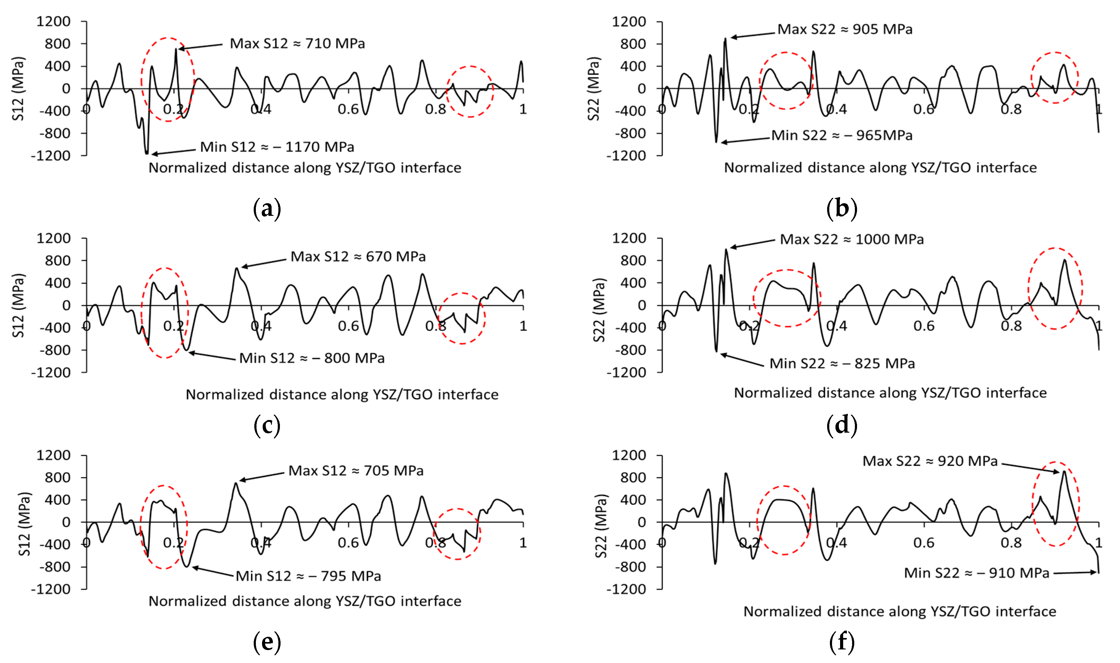 Coatings 14 00123 g013