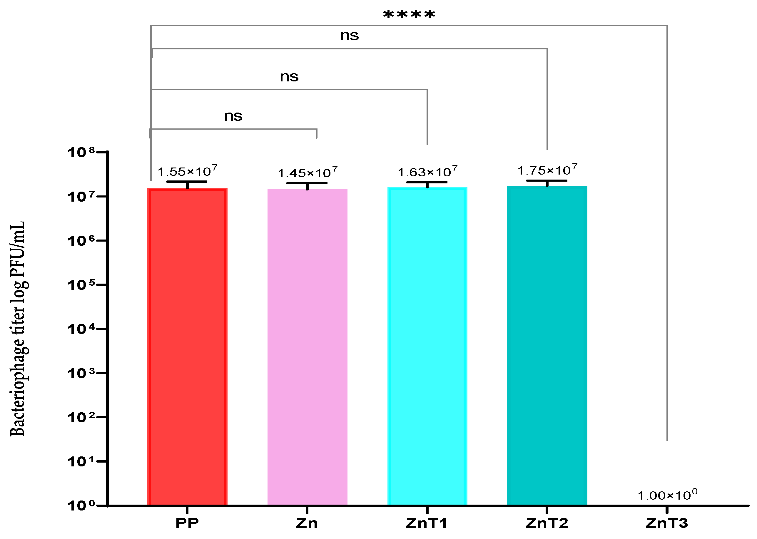 Coatings 14 00125 g002
