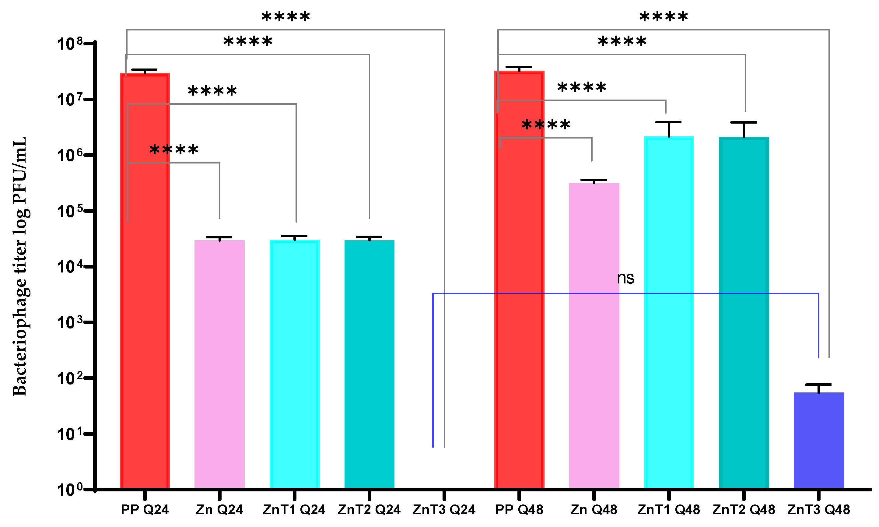 Coatings 14 00125 g004