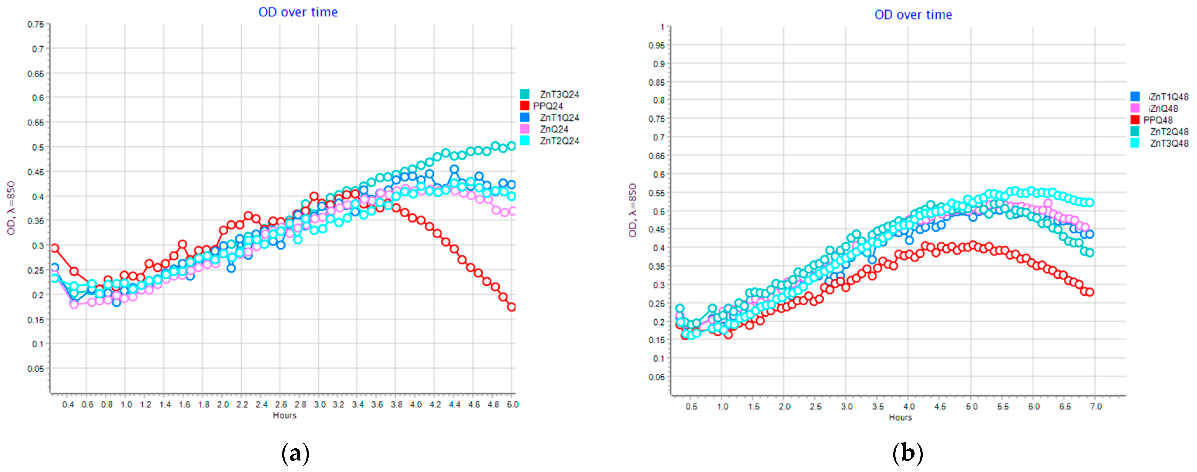Coatings 14 00125 g005