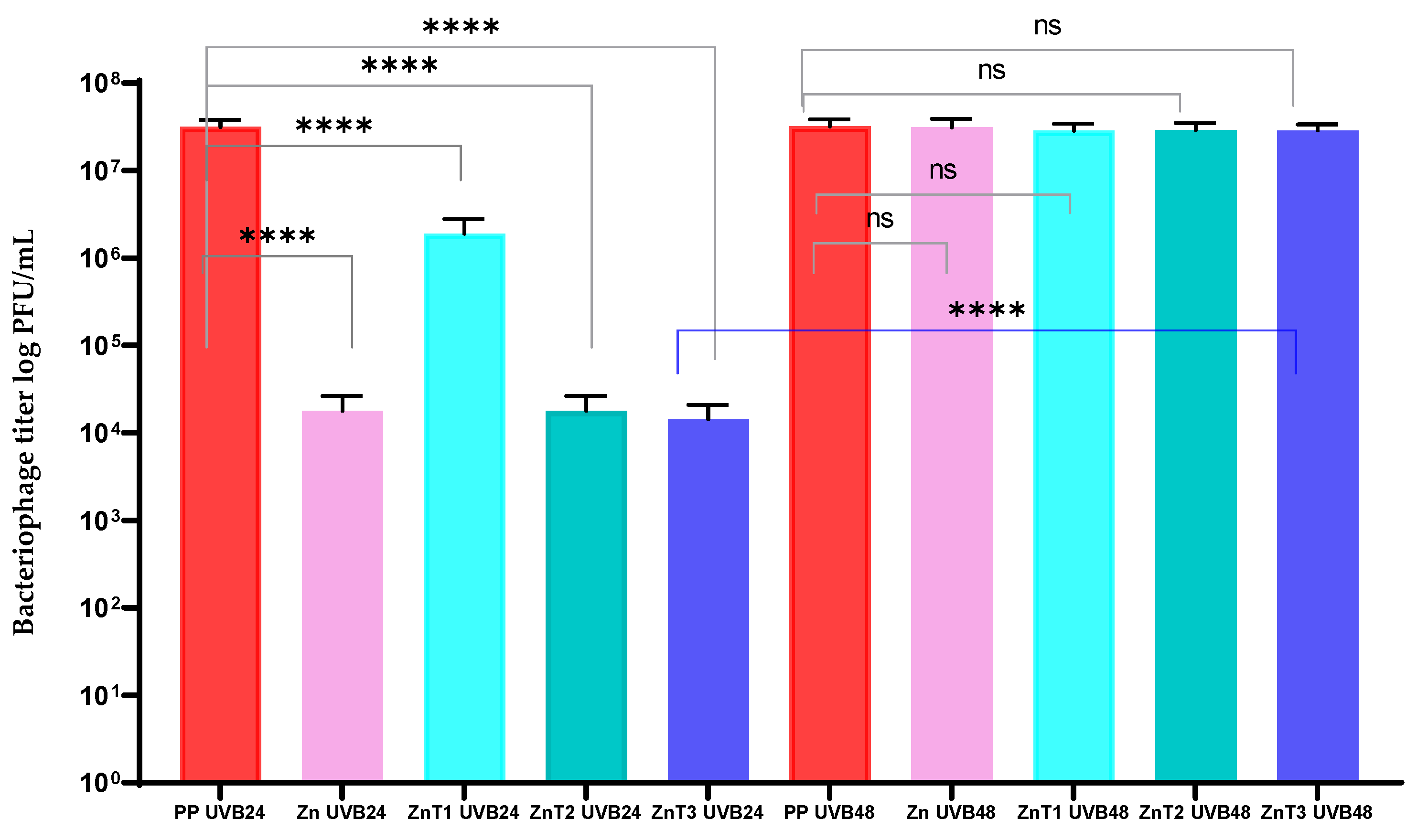 Coatings 14 00125 g006