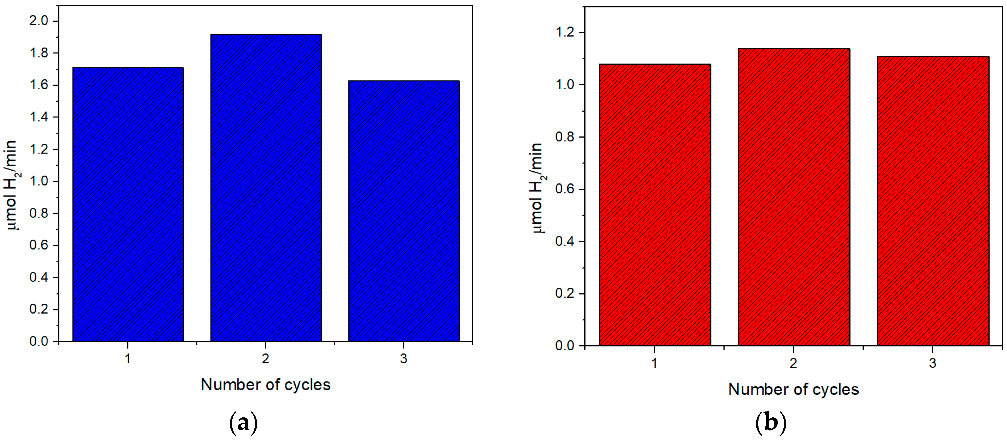 Coatings 14 00131 g007