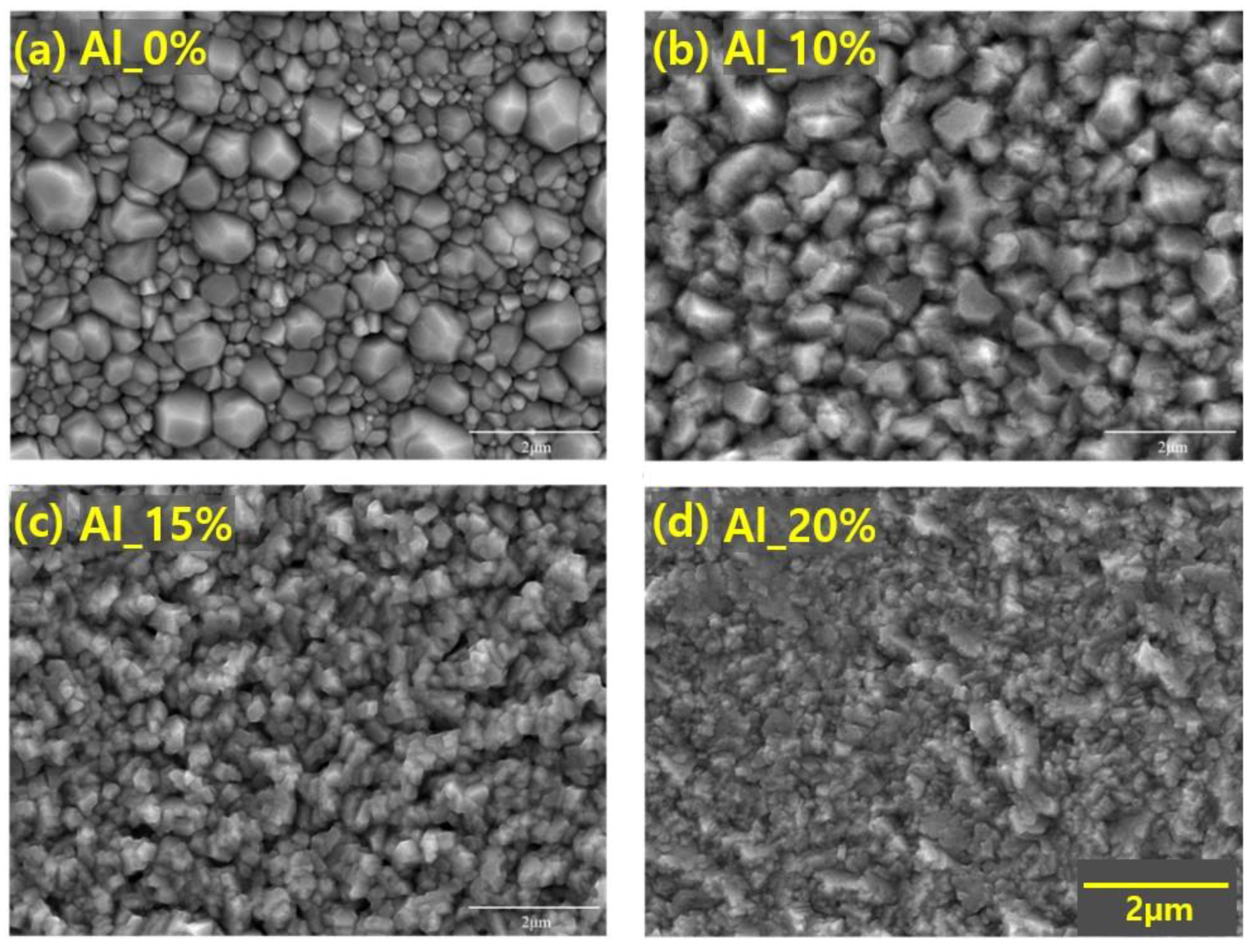 Coatings 14 00132 g002