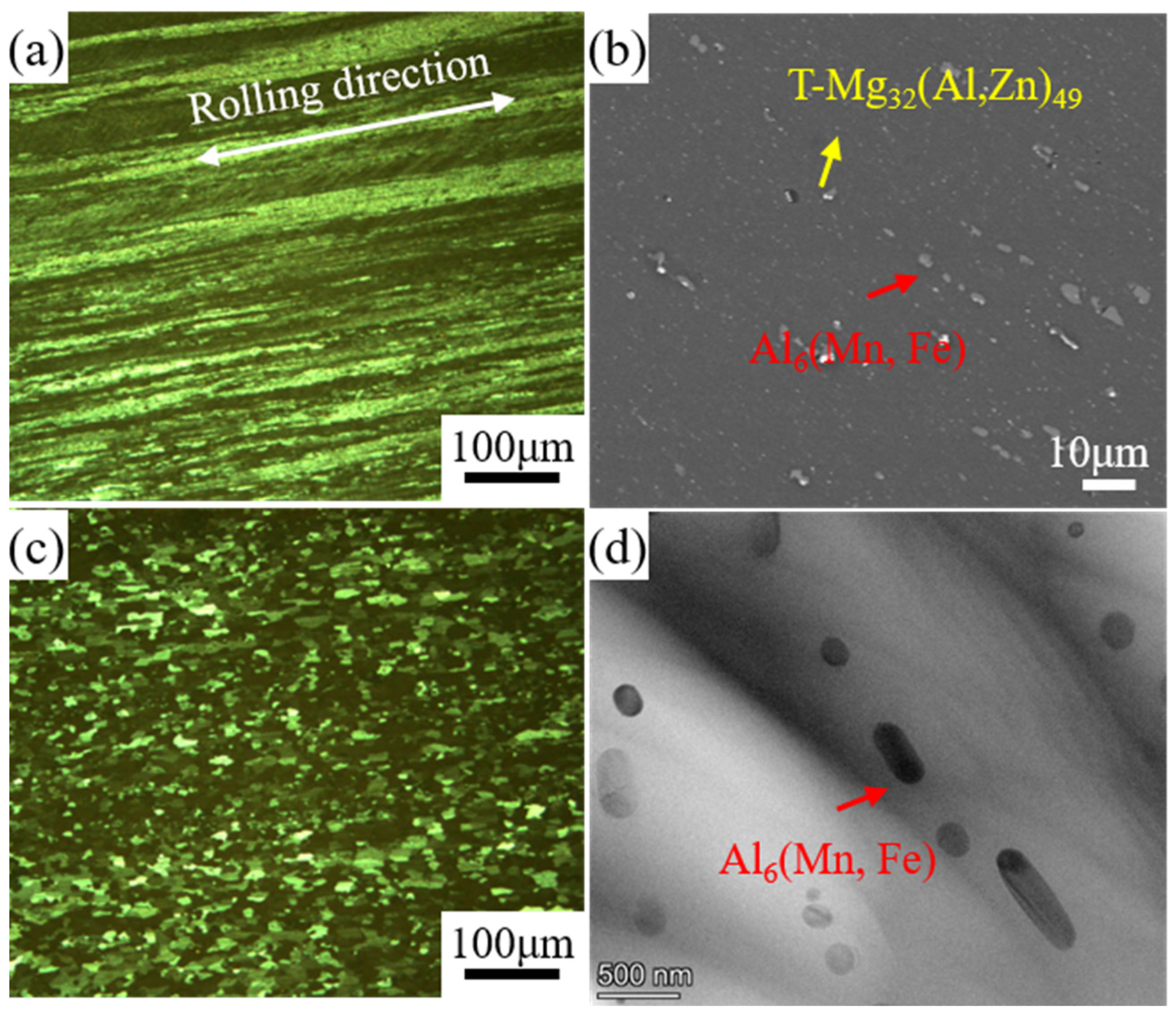 Coatings 14 00134 g004 Coatings 14 00134 g004