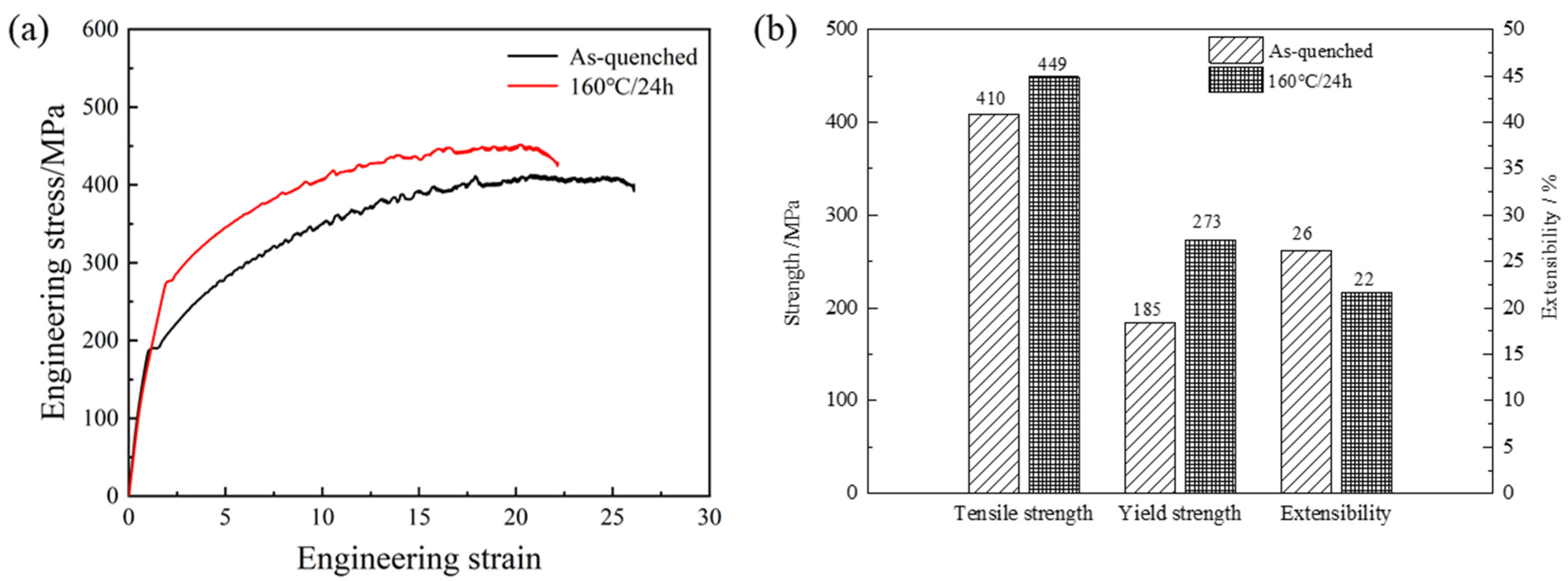 Coatings 14 00134 g008 Coatings 14 00134 g008
