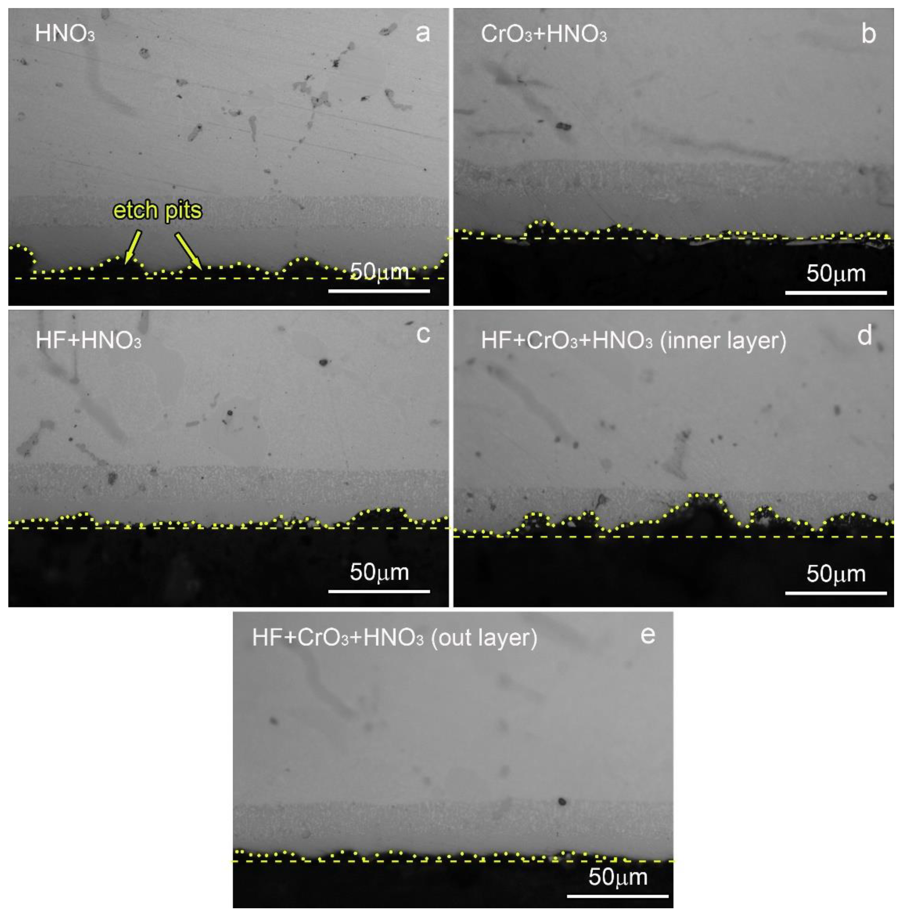 Coatings 14 00135 g004