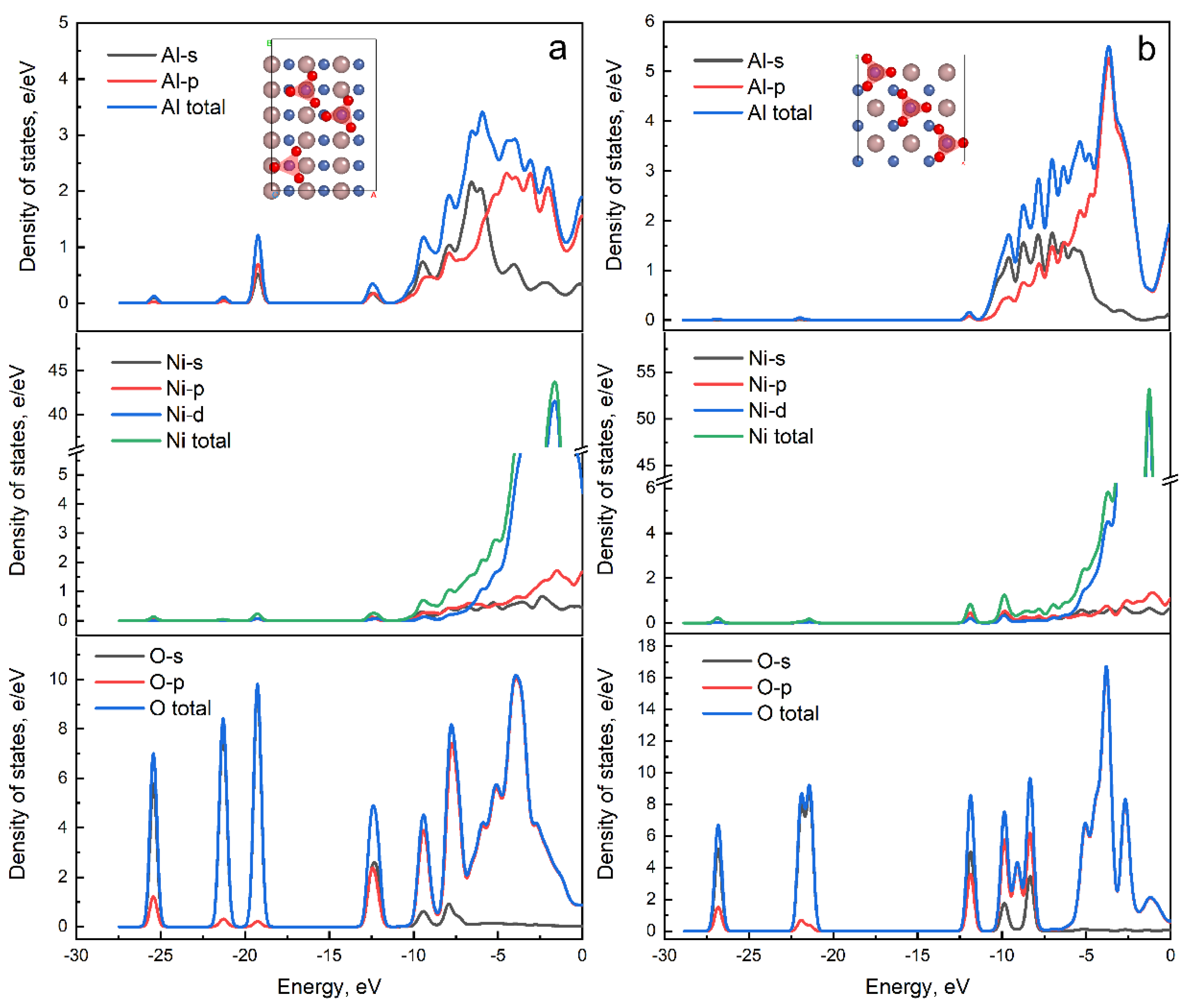 Coatings 14 00135 g008