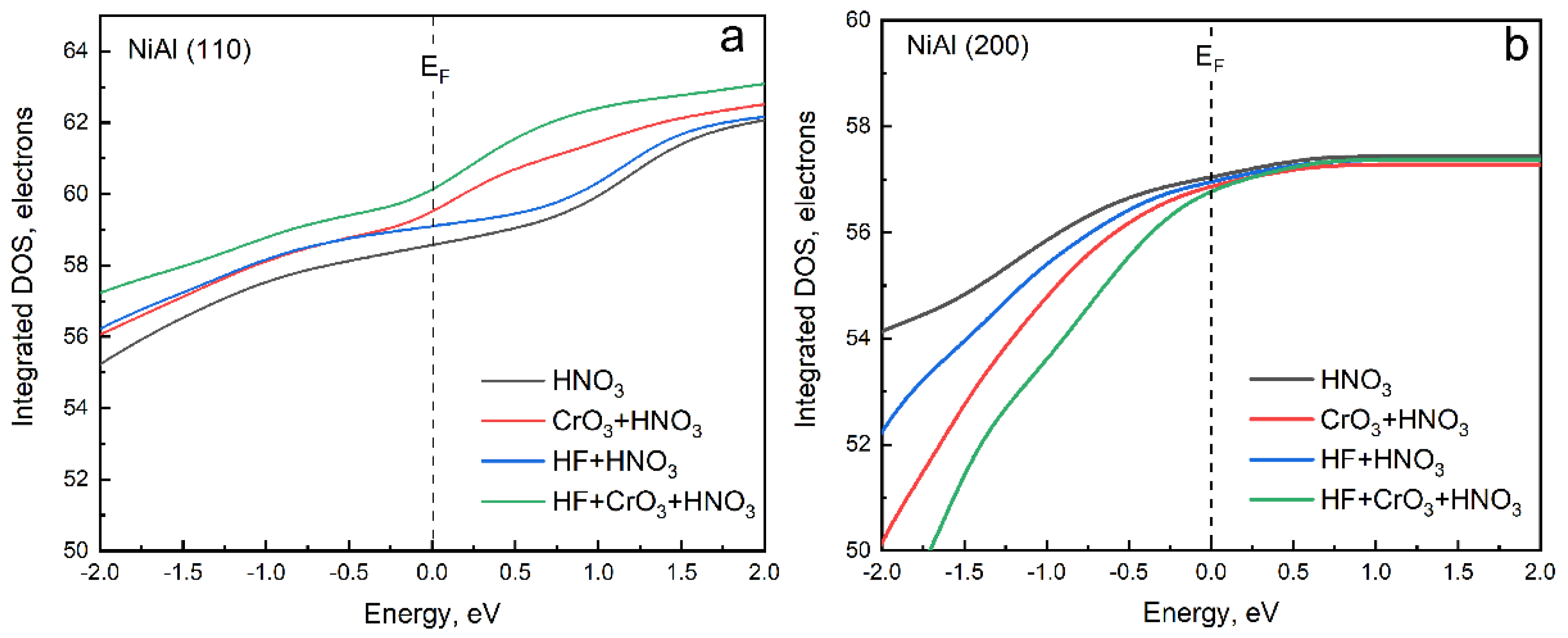 Coatings 14 00135 g009