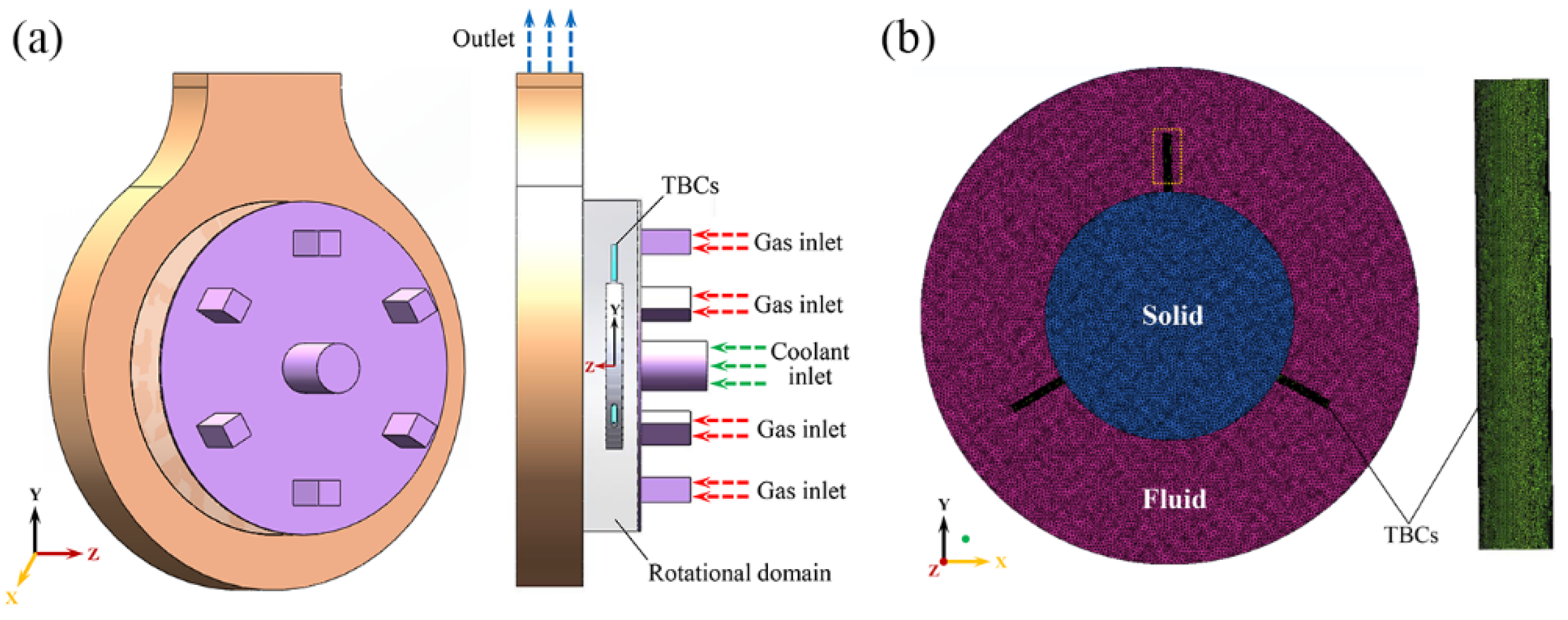 Coatings 14 00136 g002