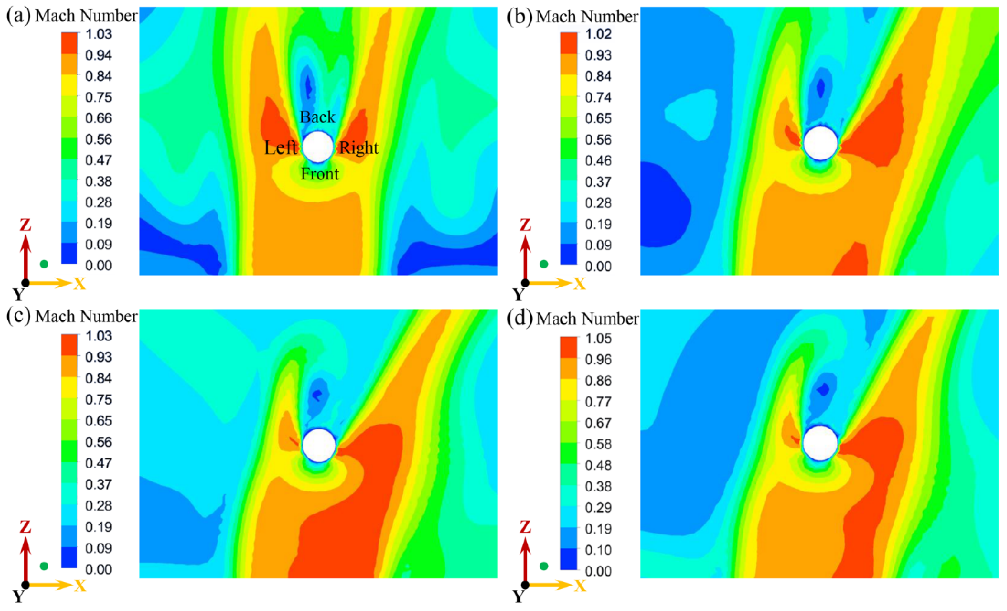 Coatings 14 00136 g004