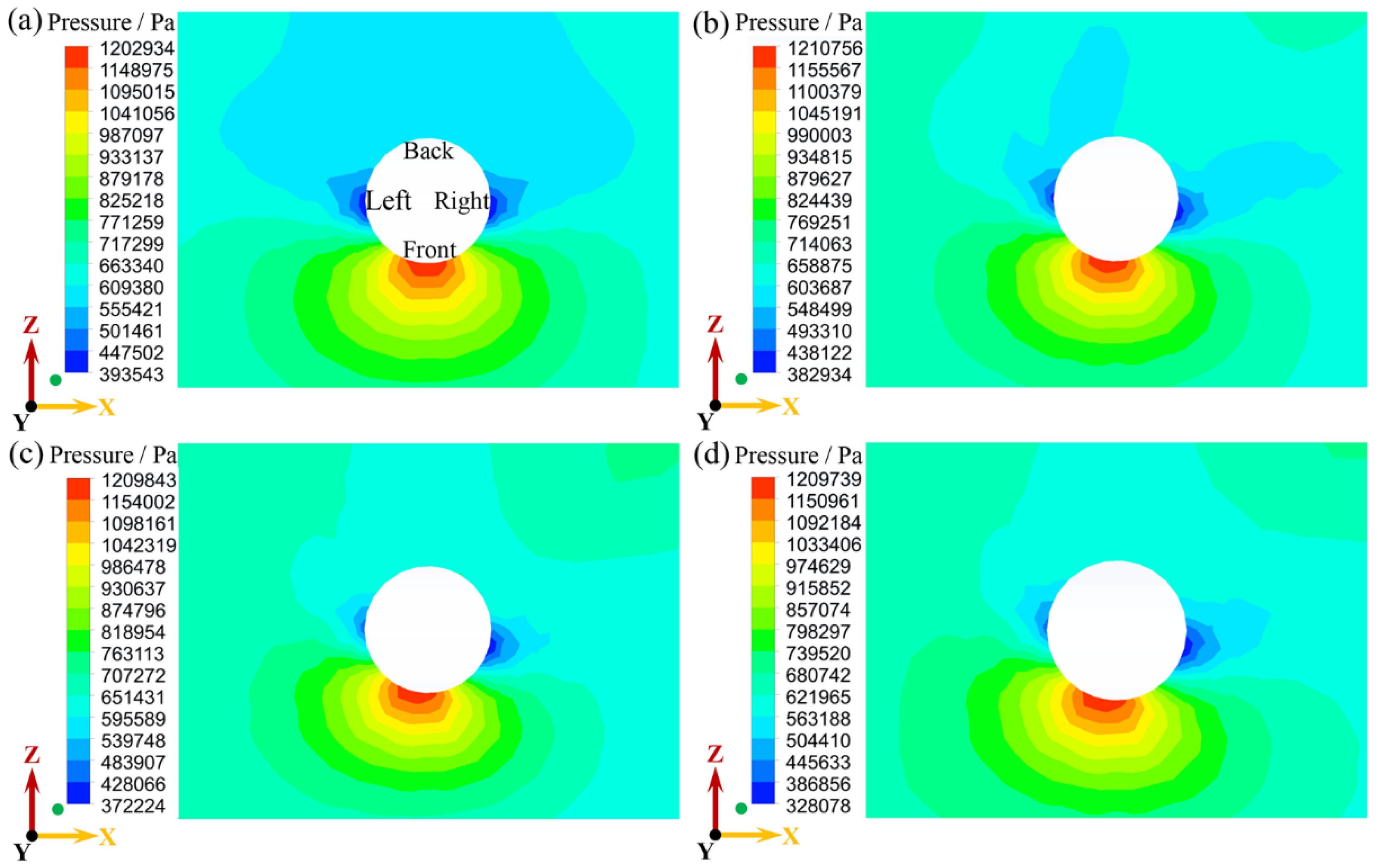 Coatings 14 00136 g005