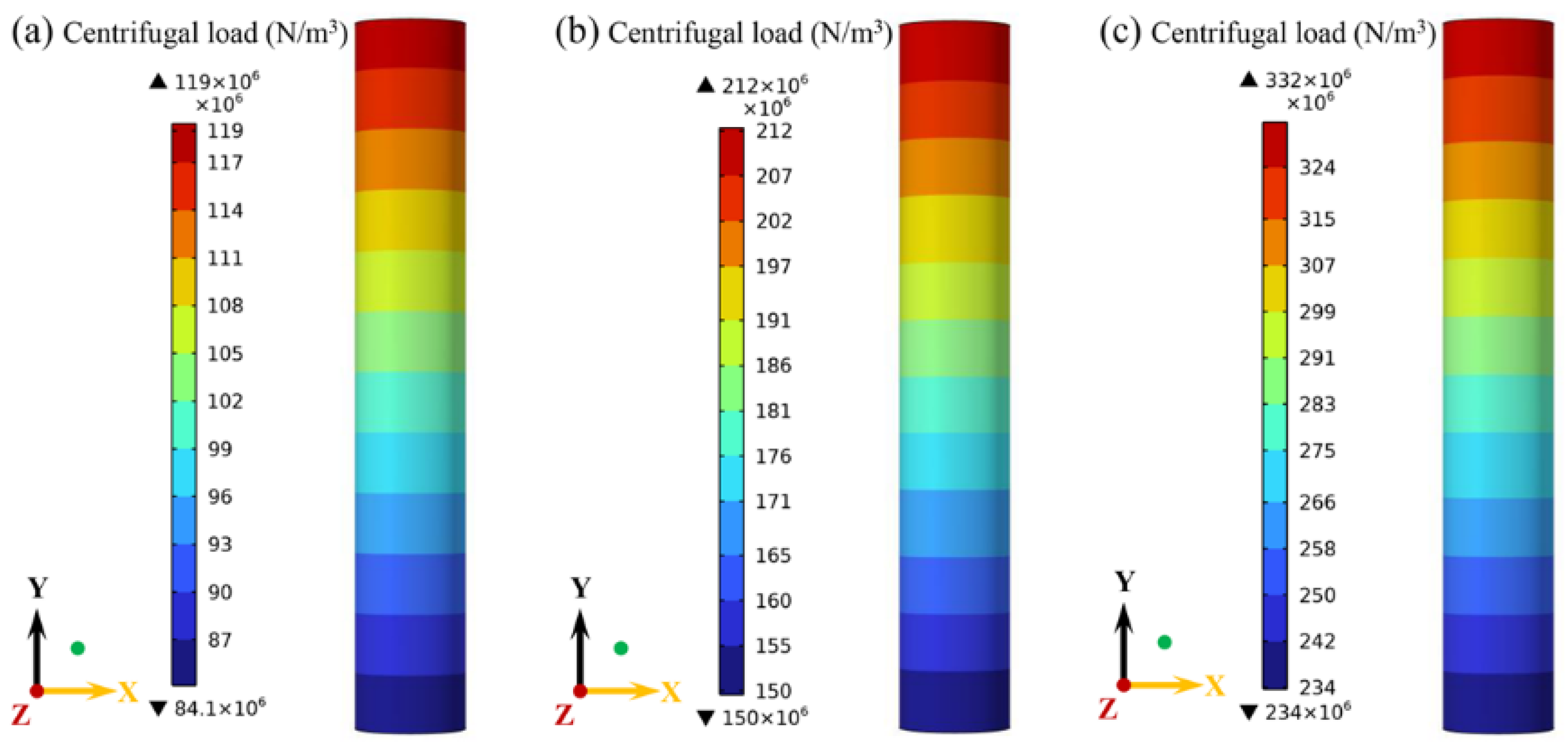 Coatings 14 00136 g008