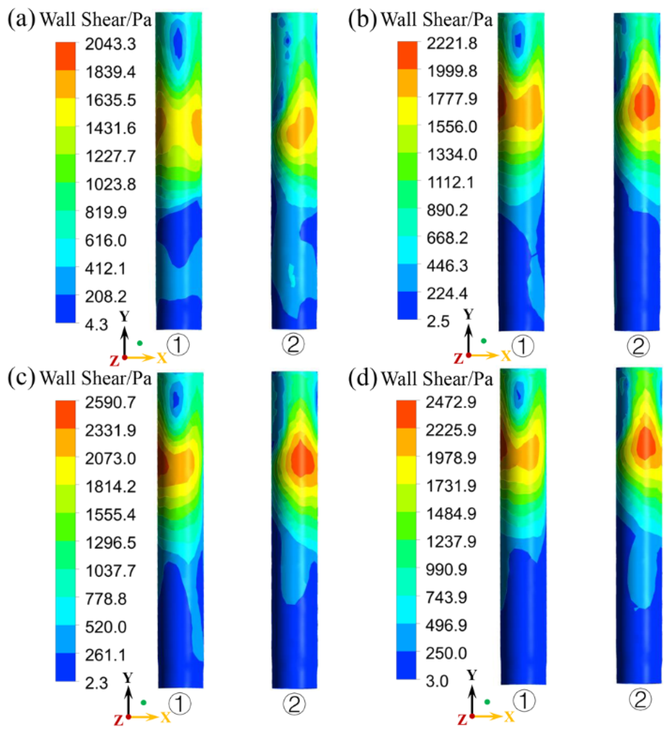 Coatings 14 00136 g010