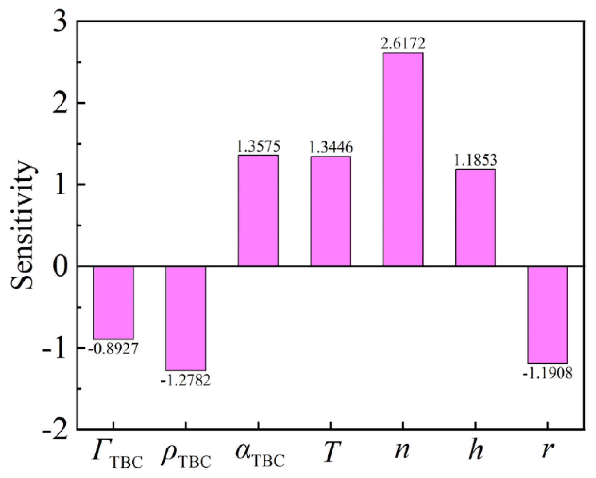 Coatings 14 00136 g015