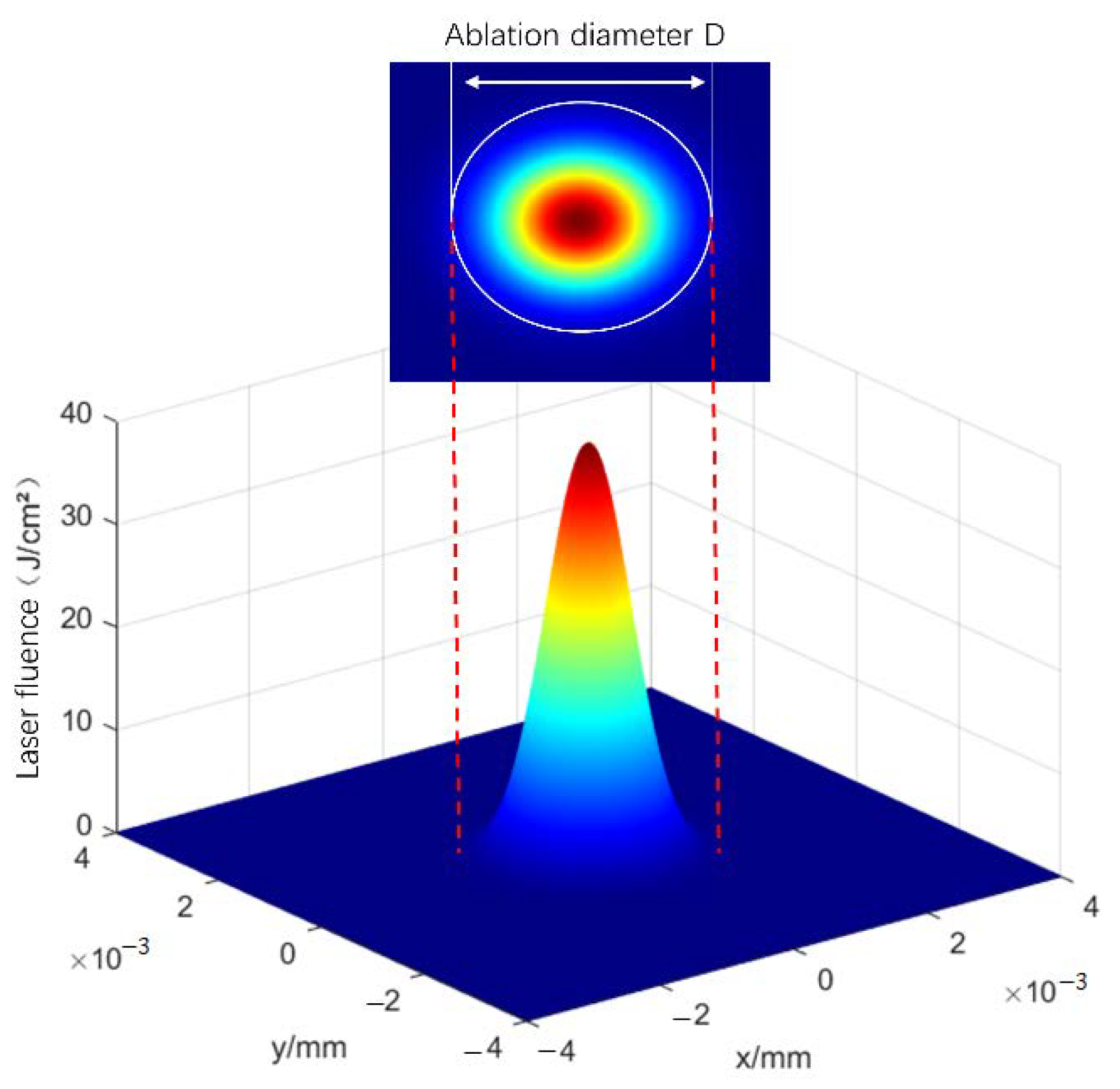 Coatings 14 00137 g005