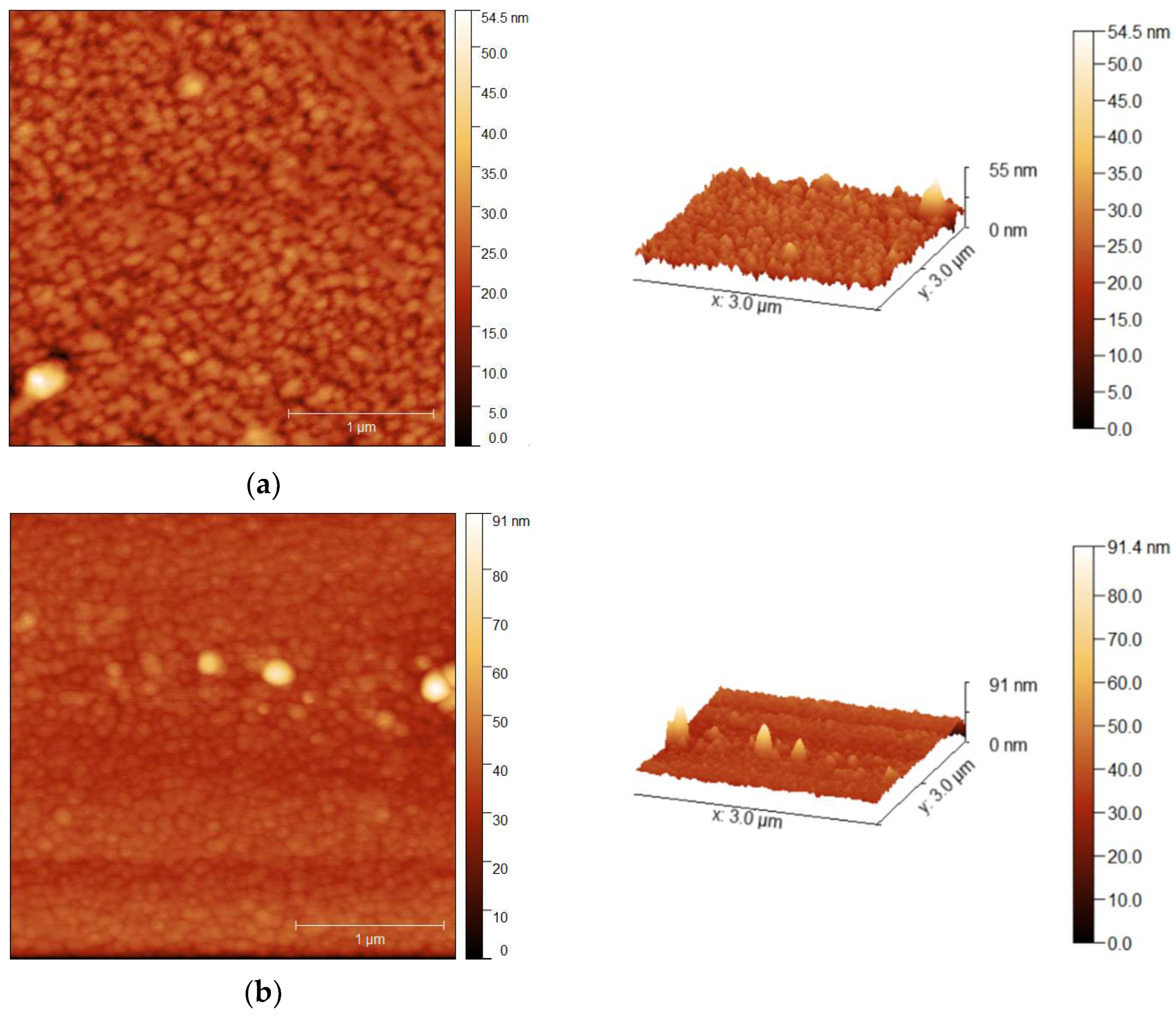 Coatings 14 00138 g002a