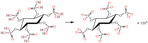 Coatings 14 00140 i001