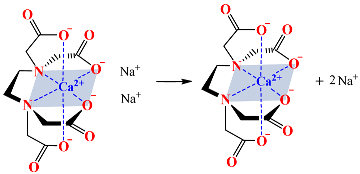 Coatings 14 00140 i002