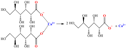 Coatings 14 00140 i004