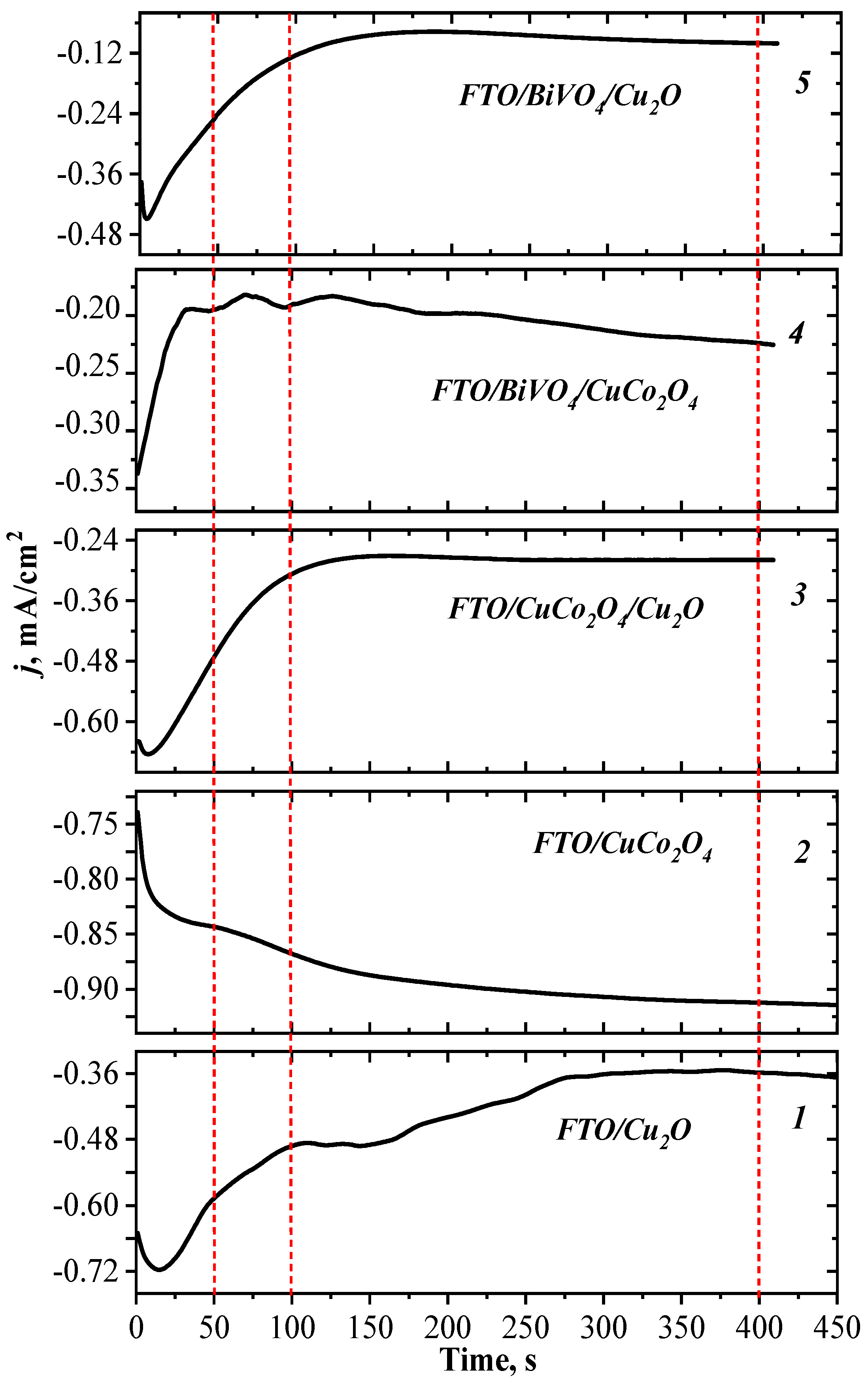 Coatings 14 00141 g001