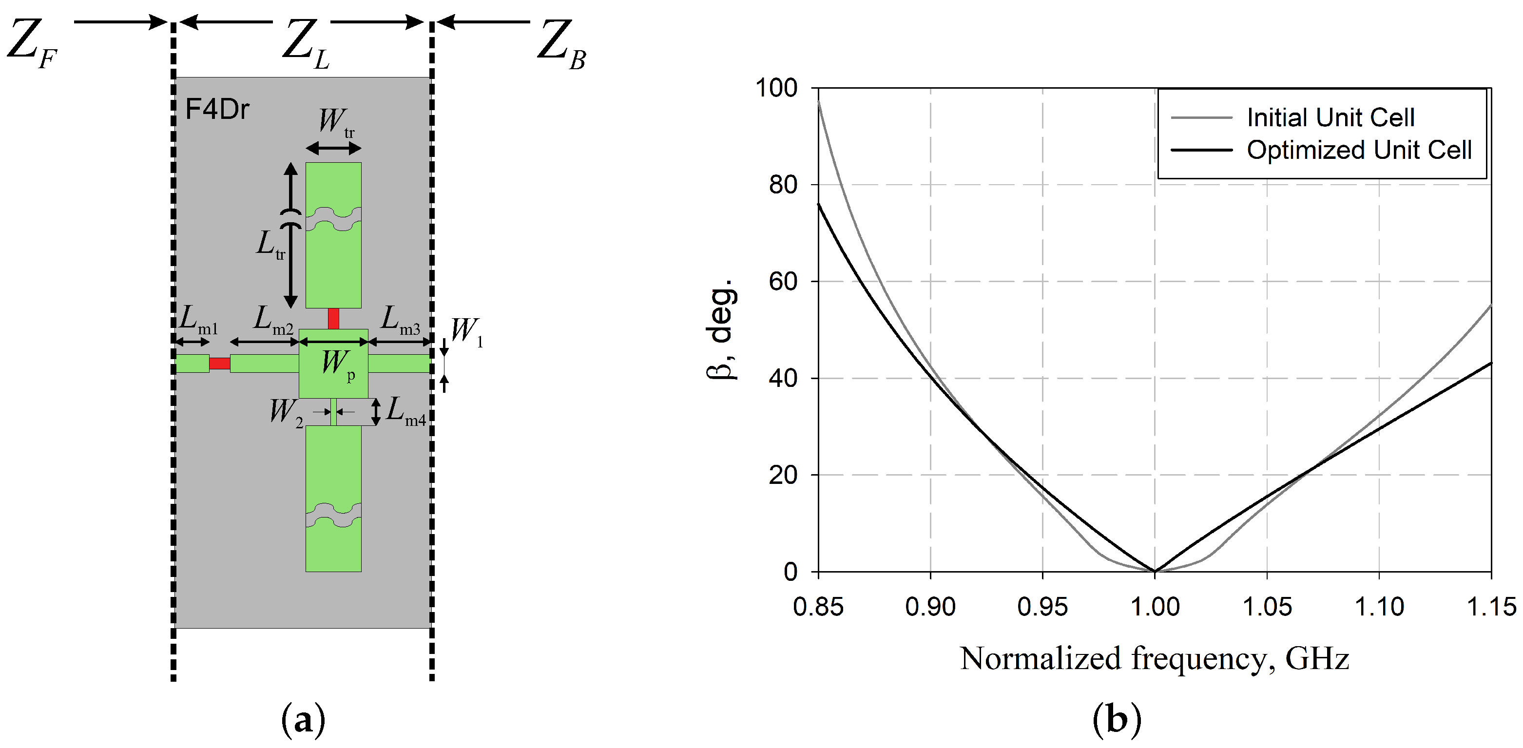 Coatings 14 00143 g003