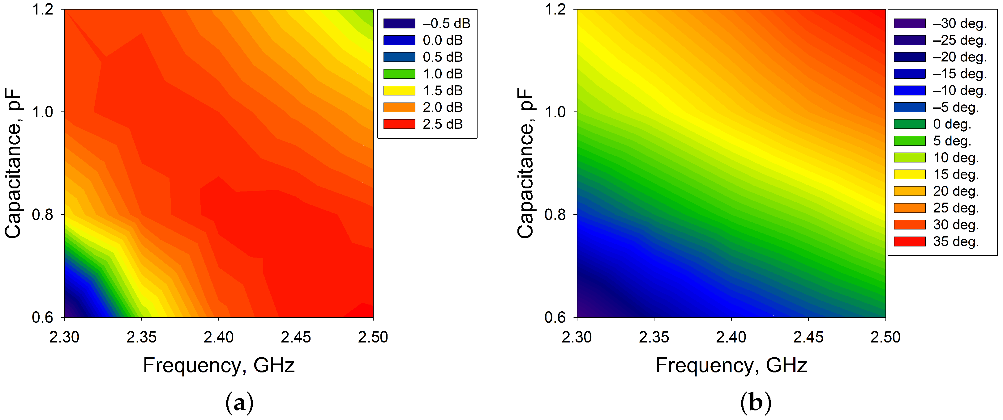 Coatings 14 00143 g006