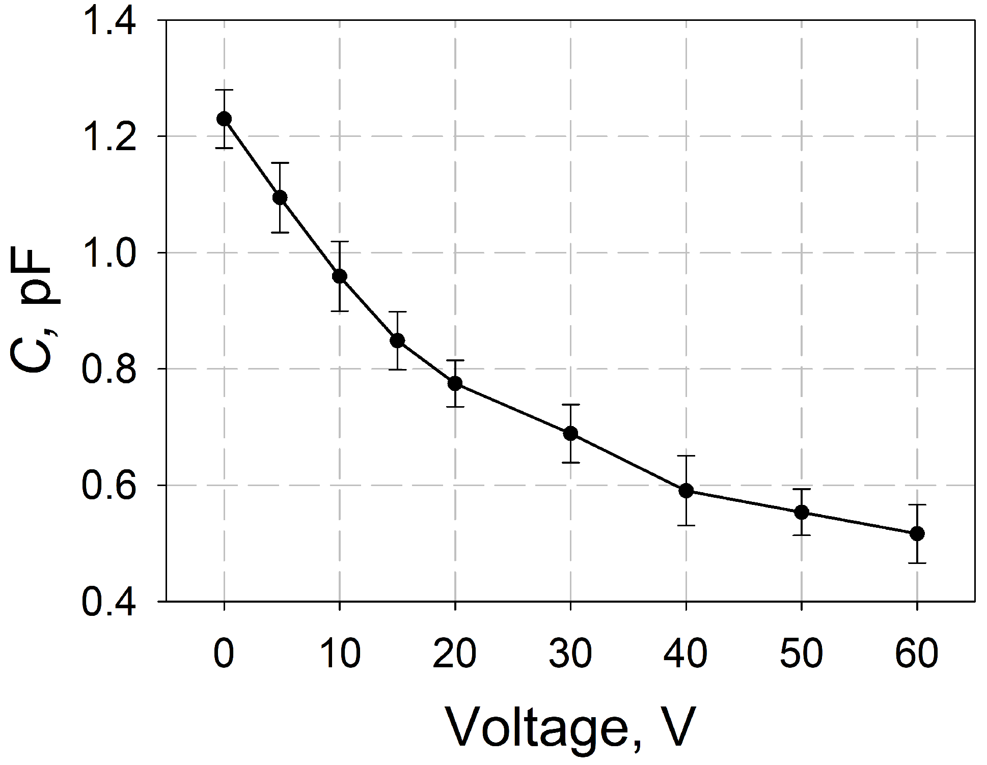 Coatings 14 00143 g007