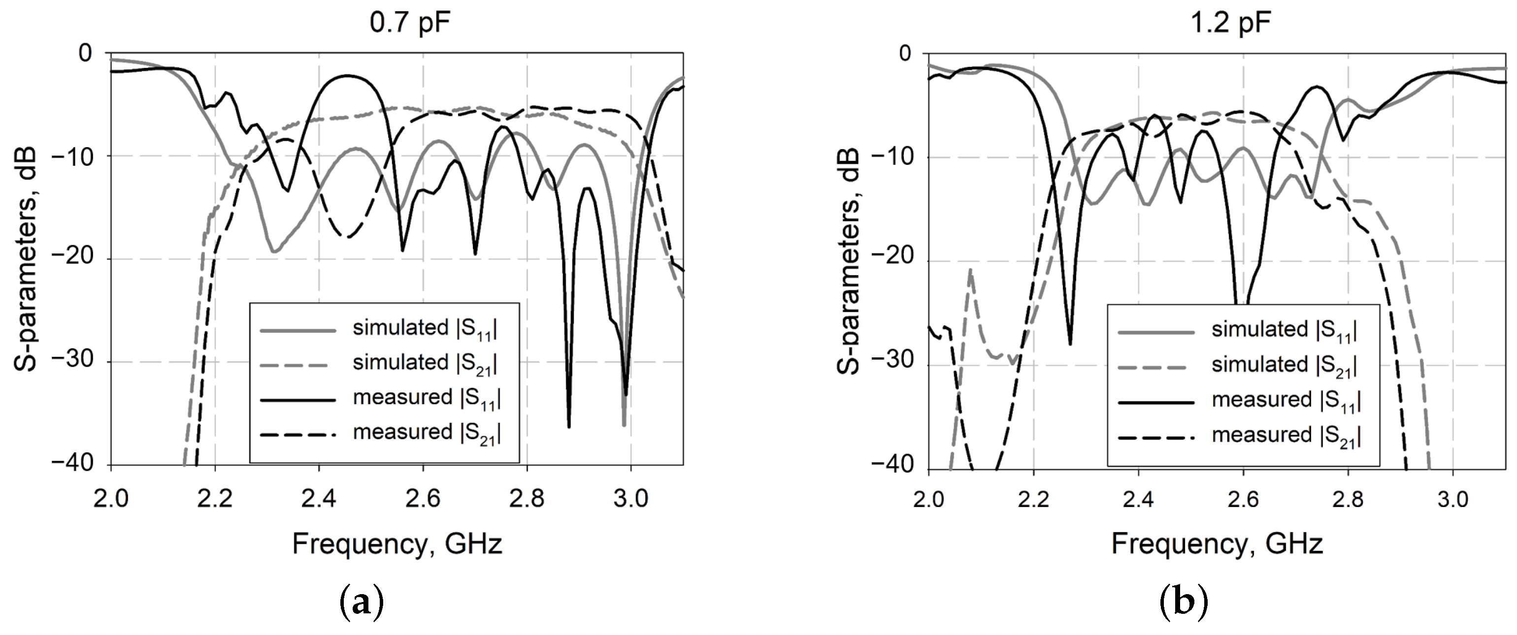 Coatings 14 00143 g010