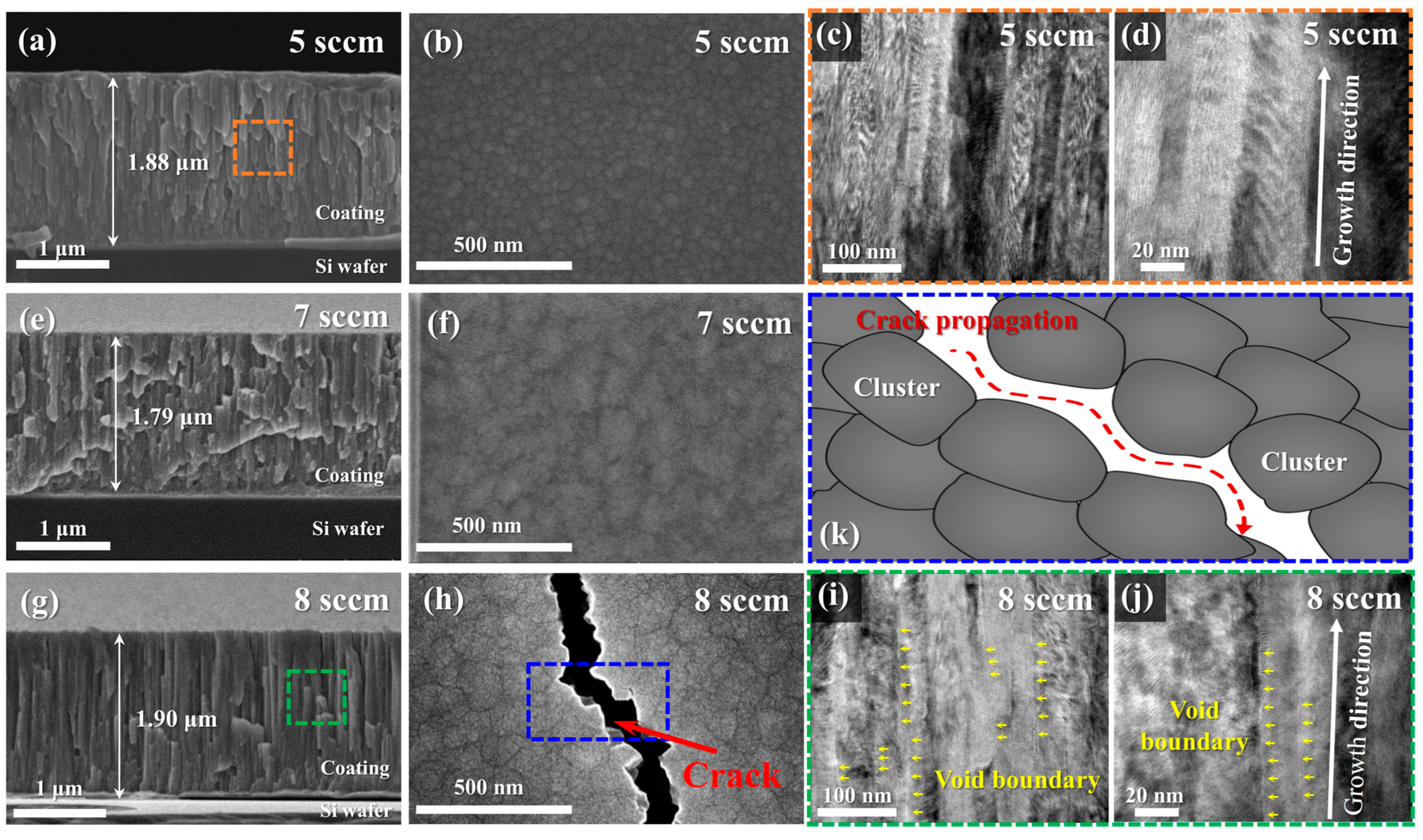 Coatings 14 00144 g005