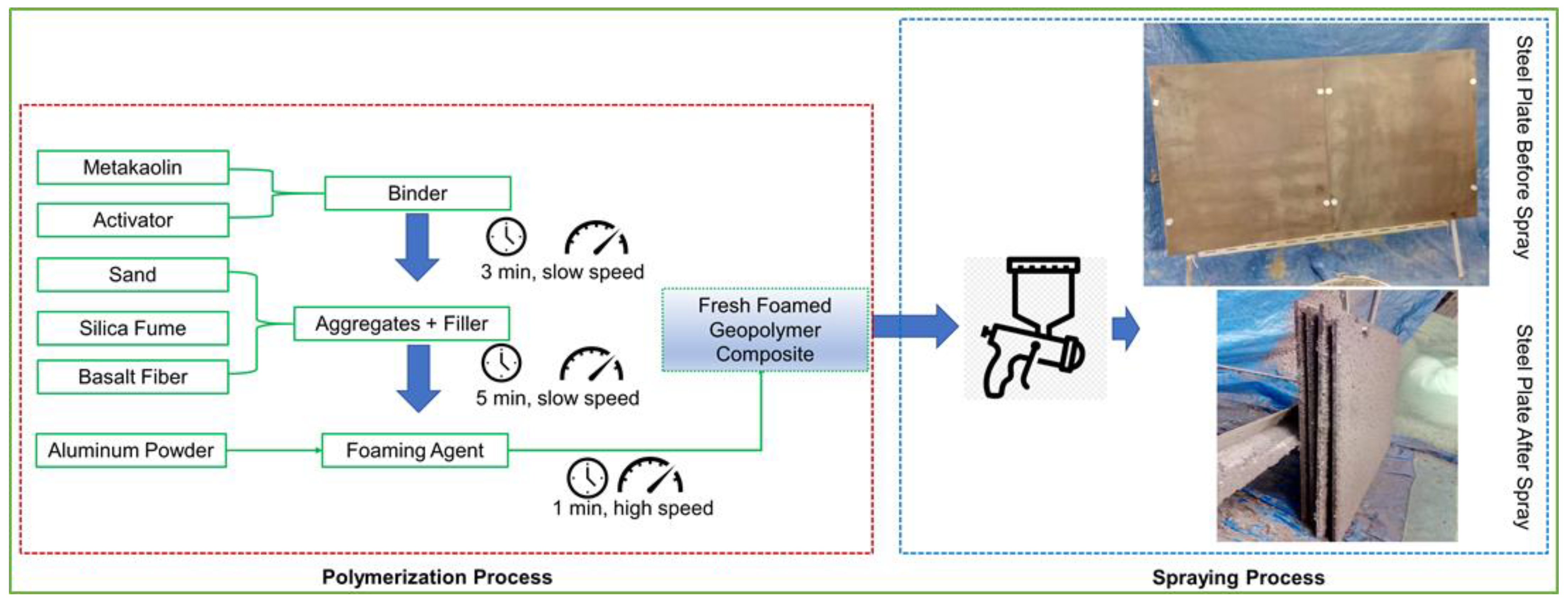 Coatings 14 00146 g001