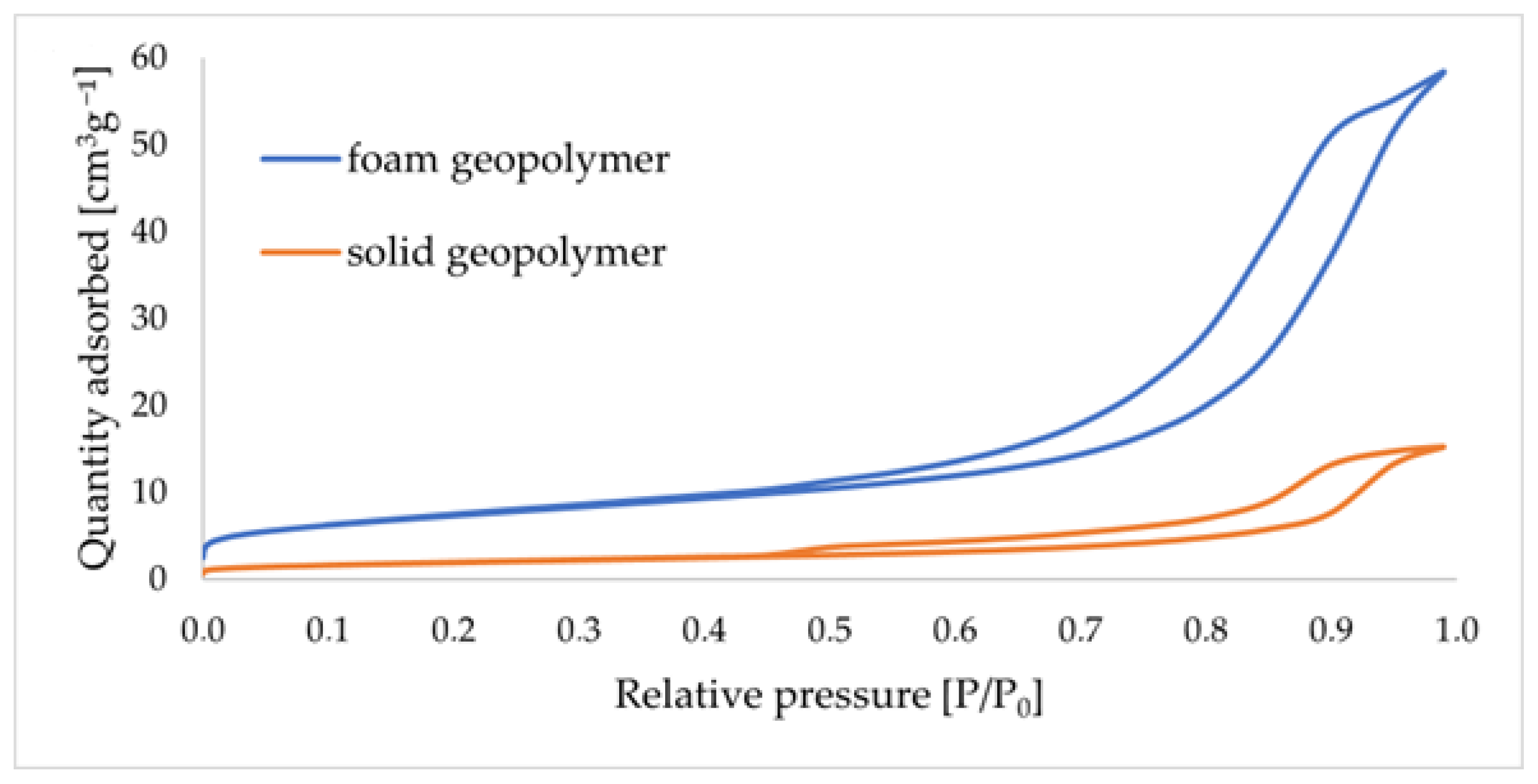 Coatings 14 00146 g009