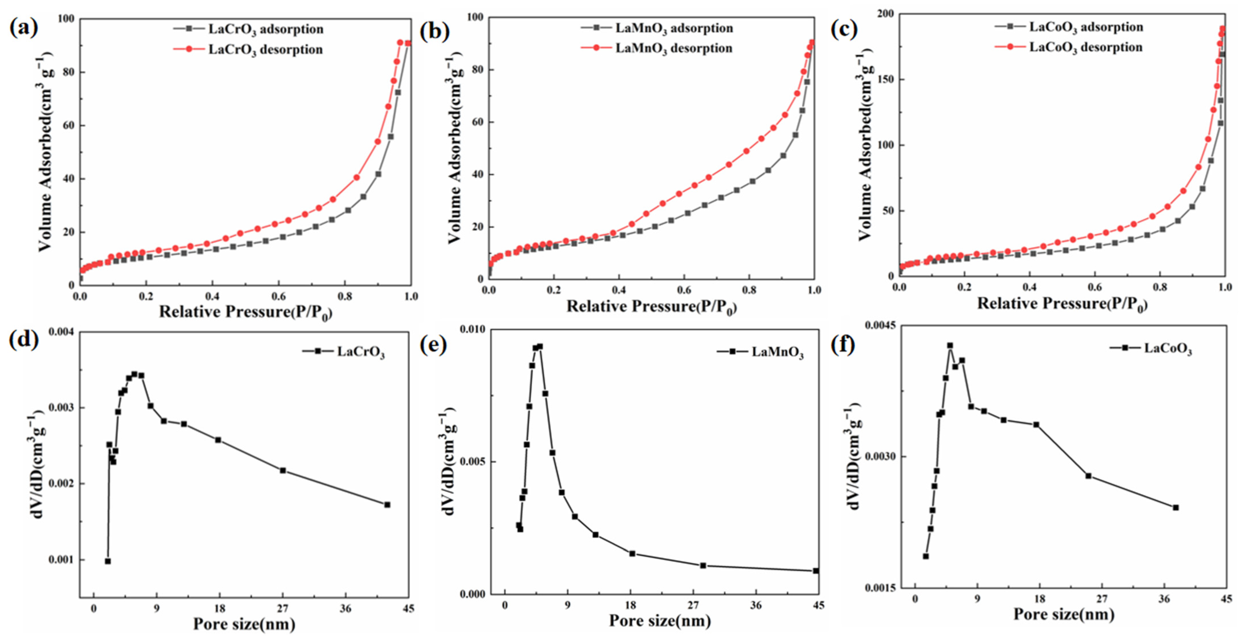 Coatings 14 00147 g003