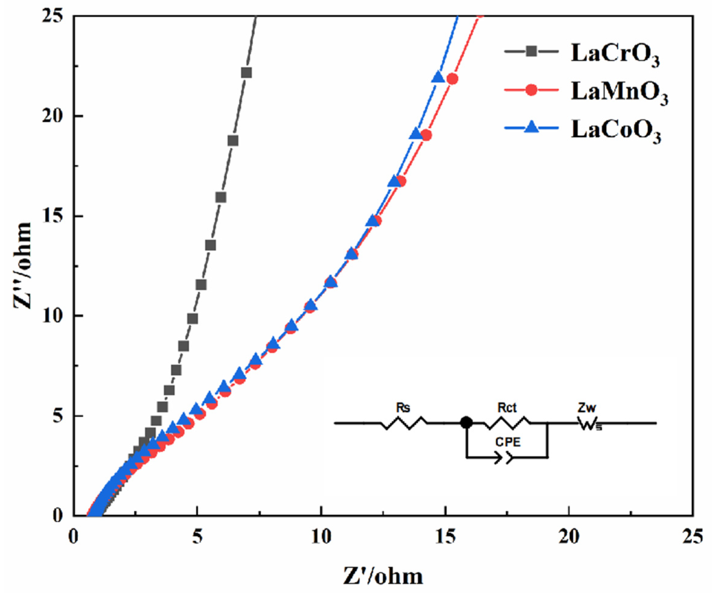 Coatings 14 00147 g006