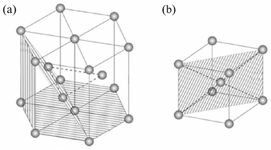 Overview of Surface Modification Techniques for Titanium