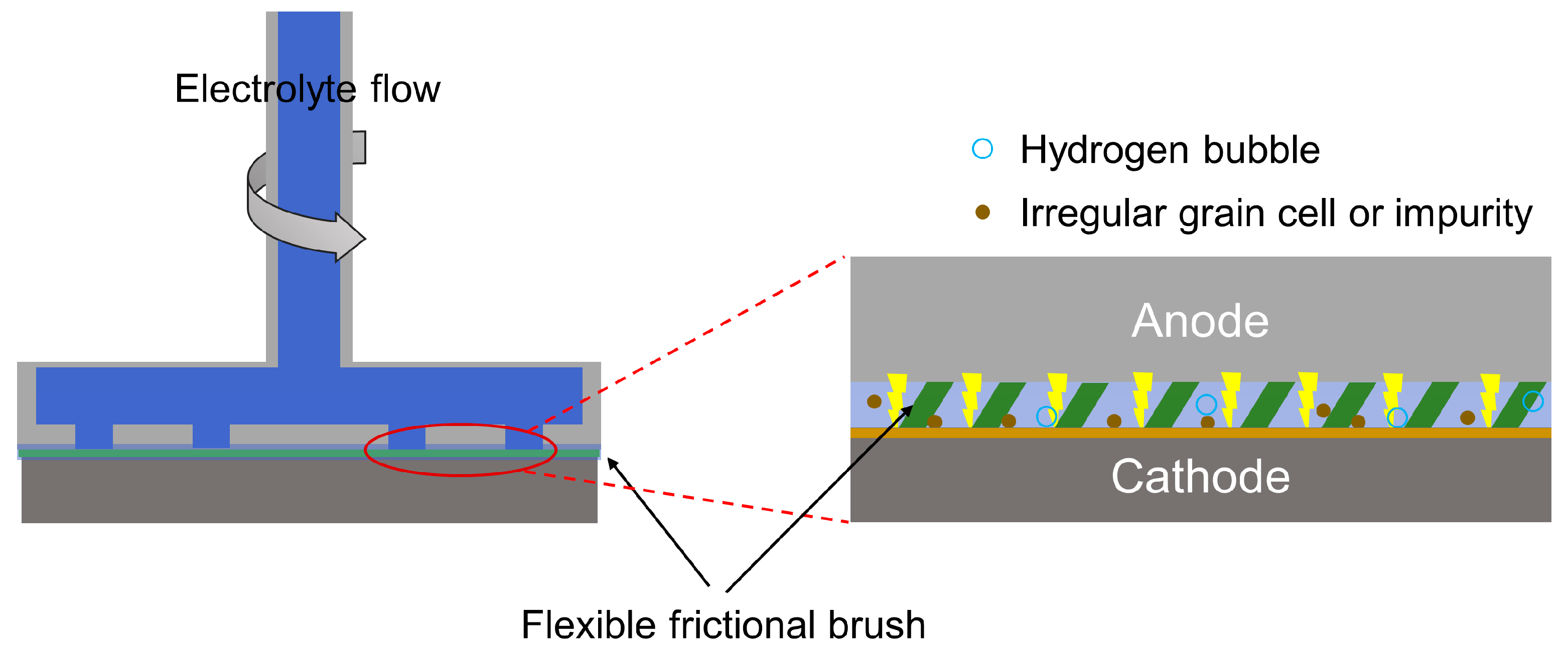 Coatings 14 00150 g008