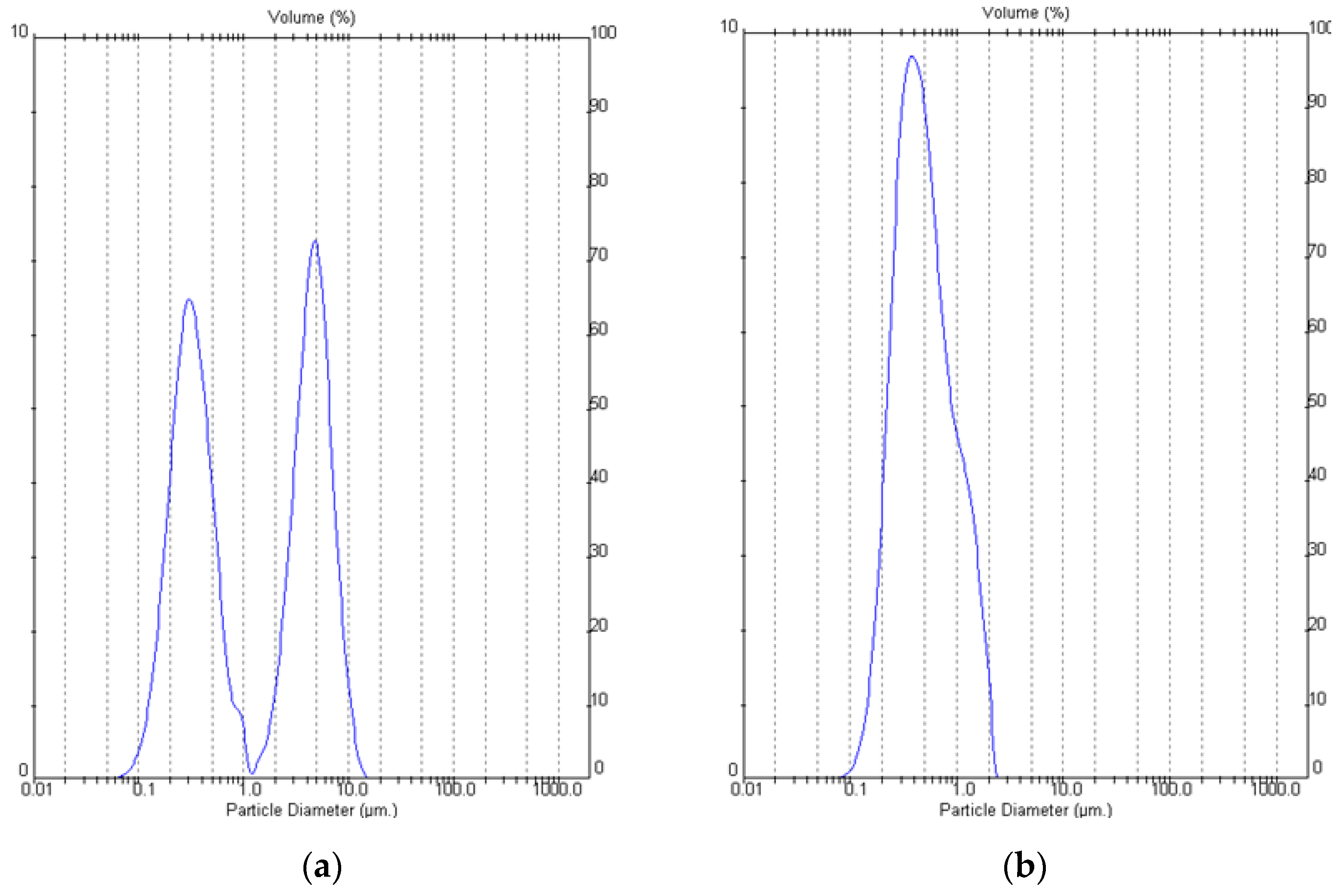 Coatings 14 00151 g005