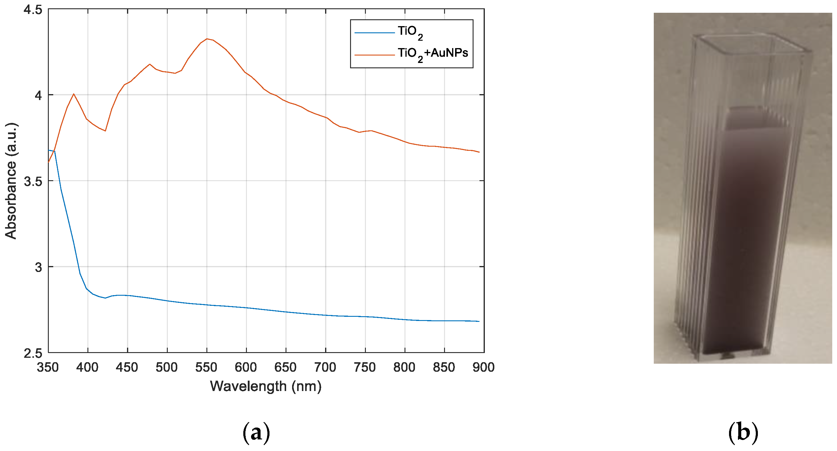 Coatings 14 00151 g007