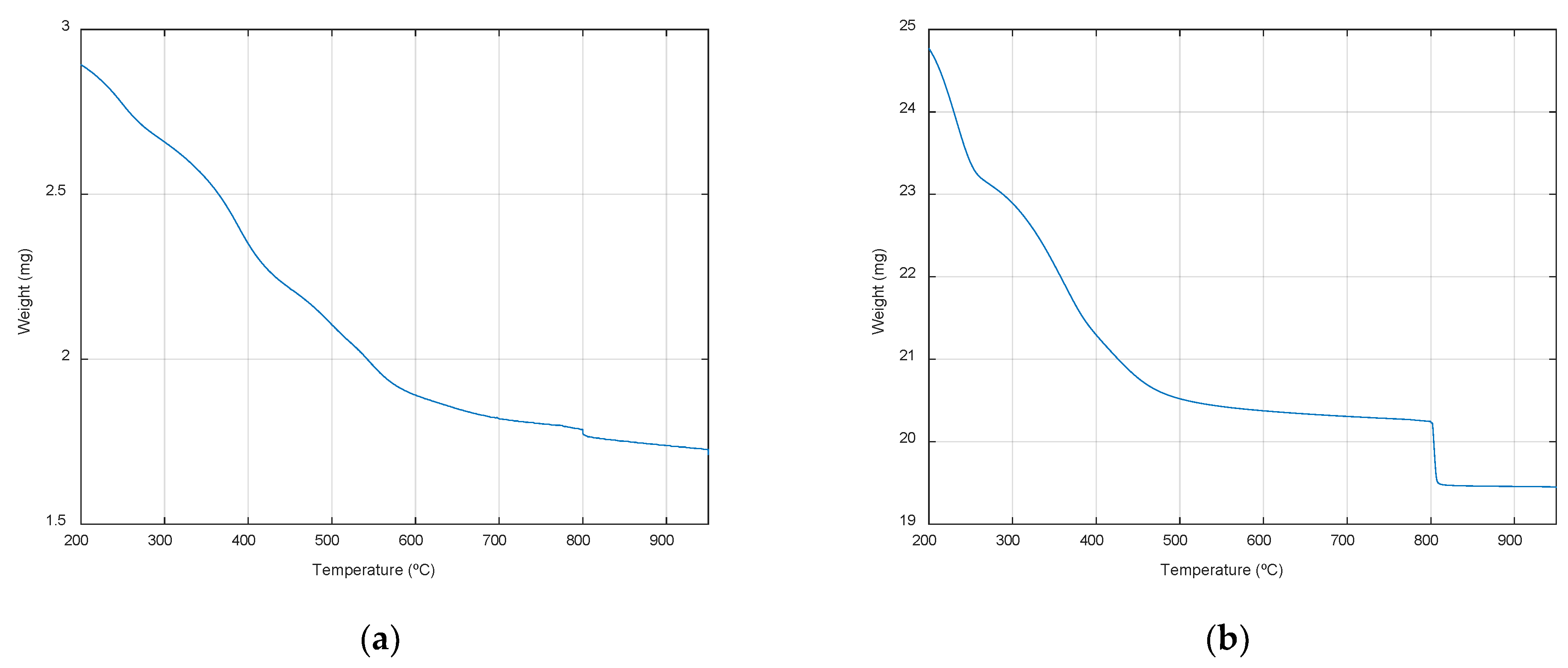 Coatings 14 00151 g009