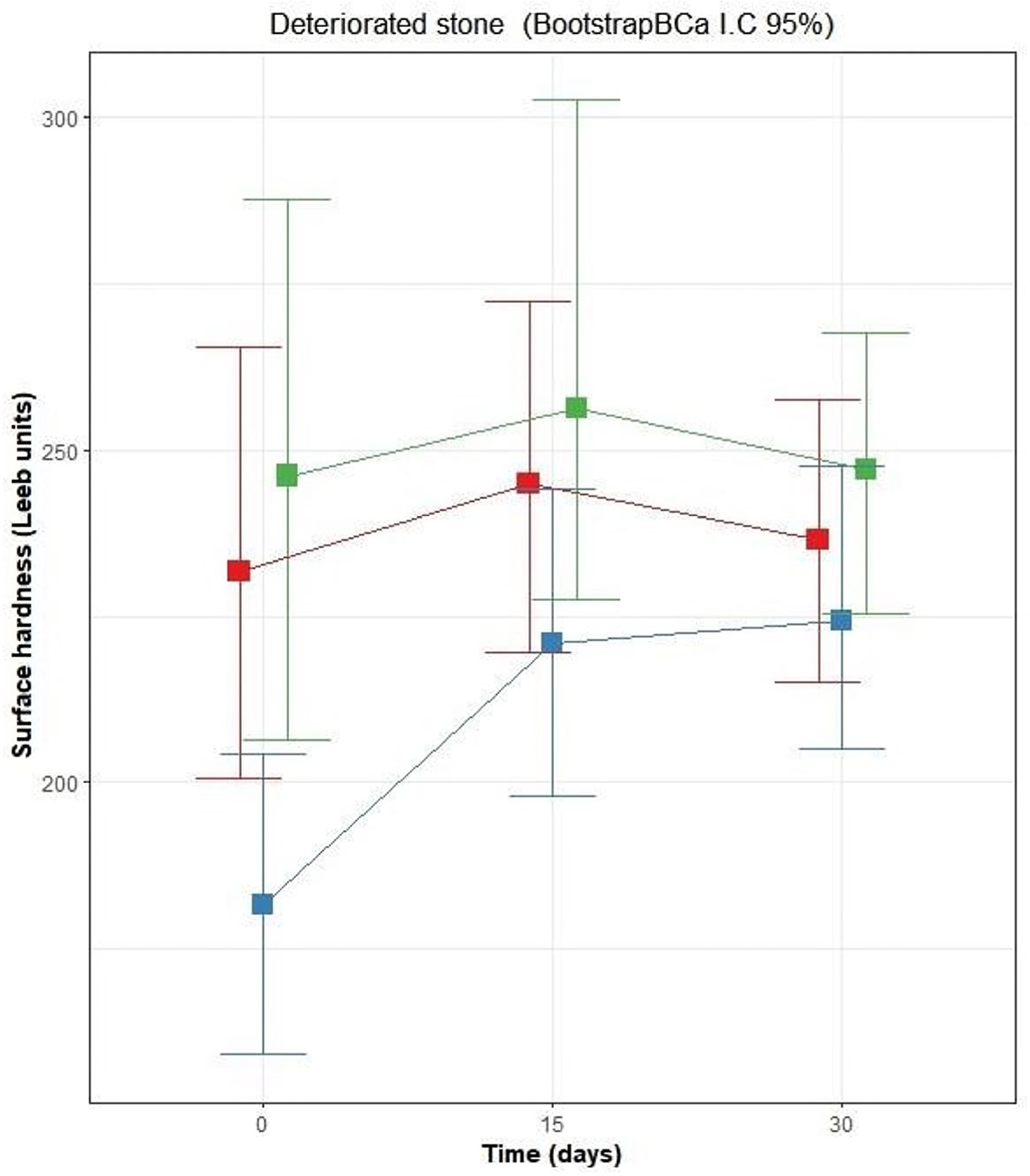 Coatings 14 00154 g008