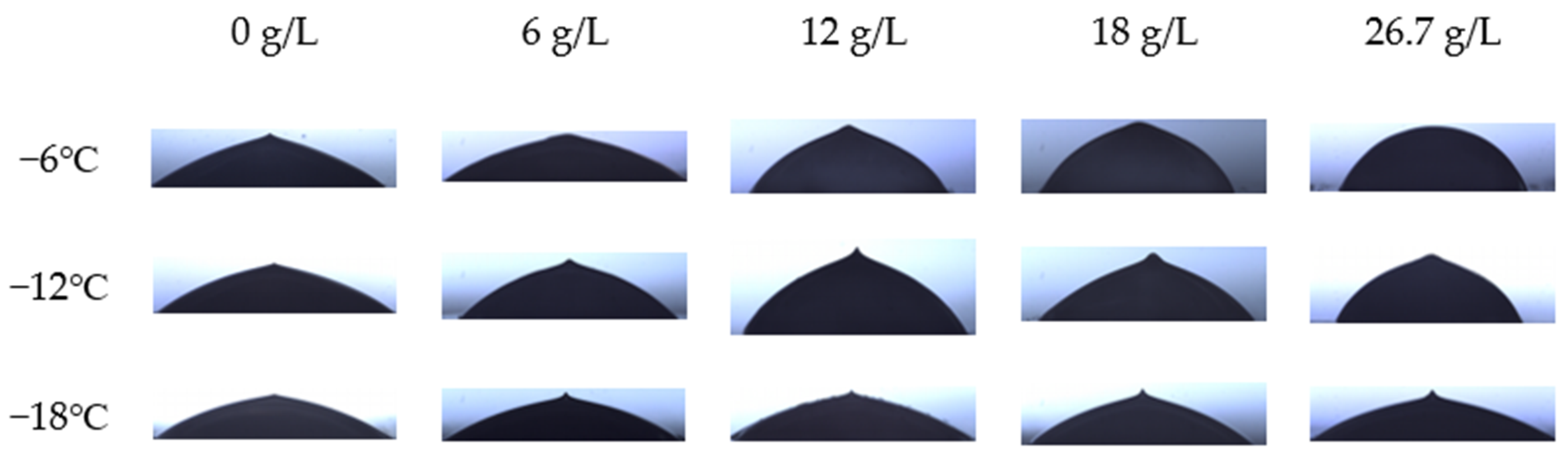 Coatings 14 00155 g002