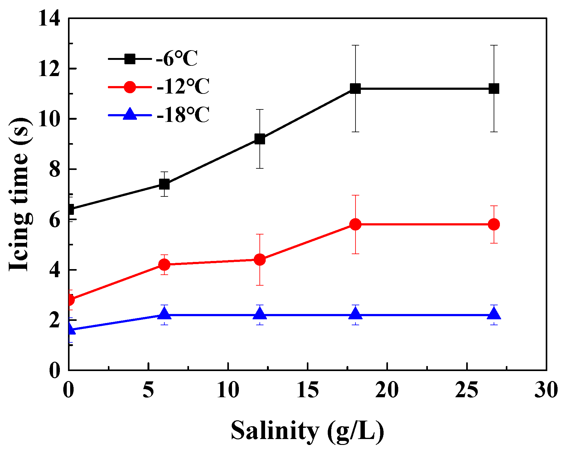 Coatings 14 00155 g007
