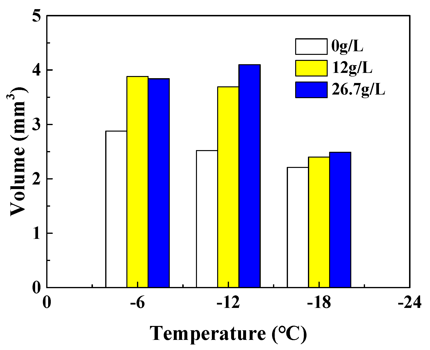 Coatings 14 00155 g012