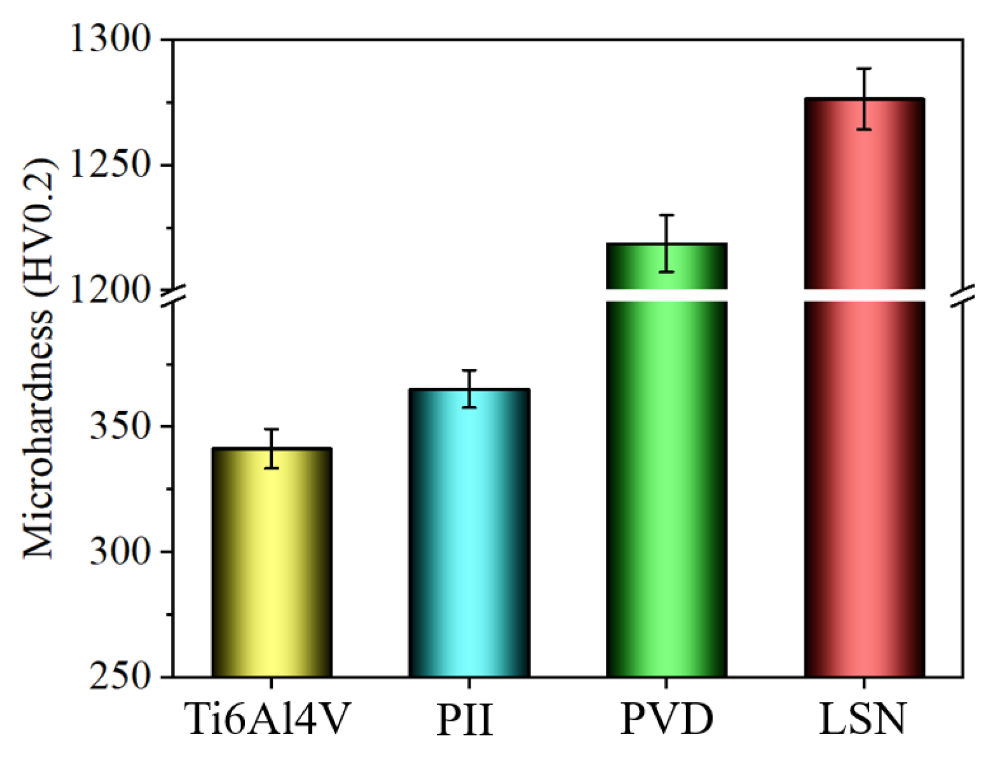 Coatings 14 00156 g004