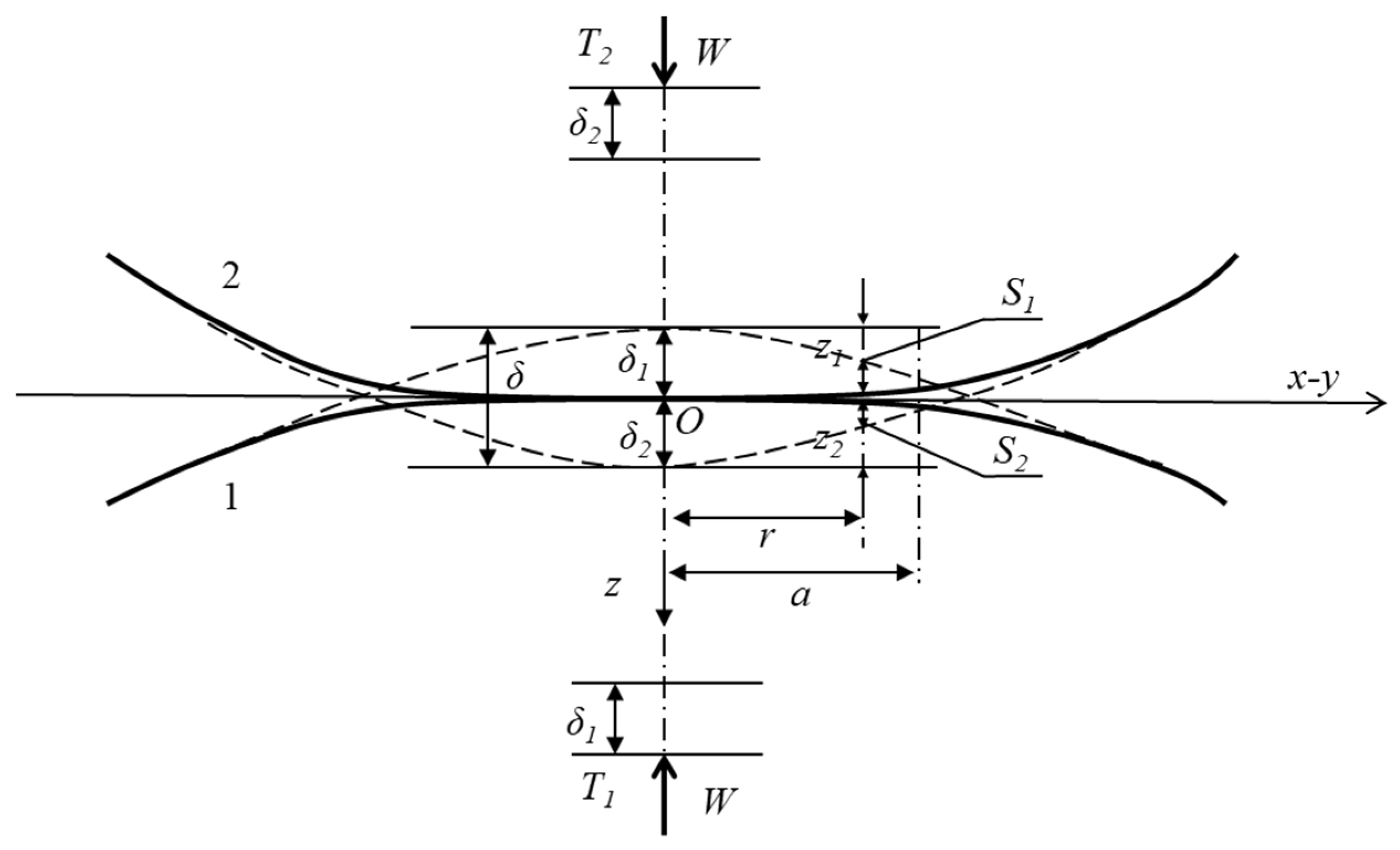 Coatings 14 00157 g009 Coatings 14 00157 g009