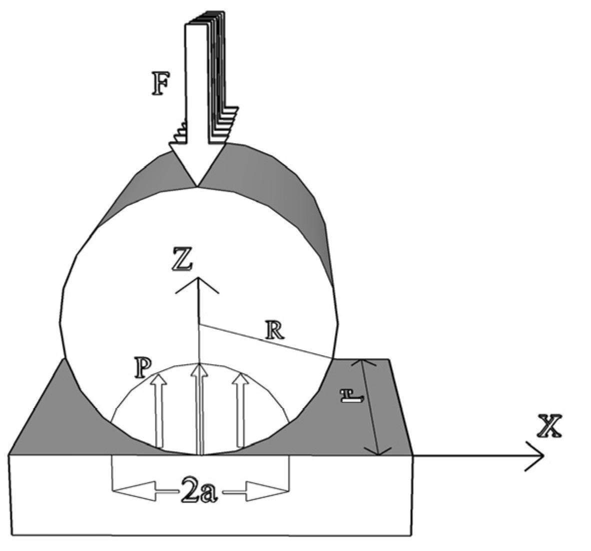 Coatings 14 00157 g010 Coatings 14 00157 g010