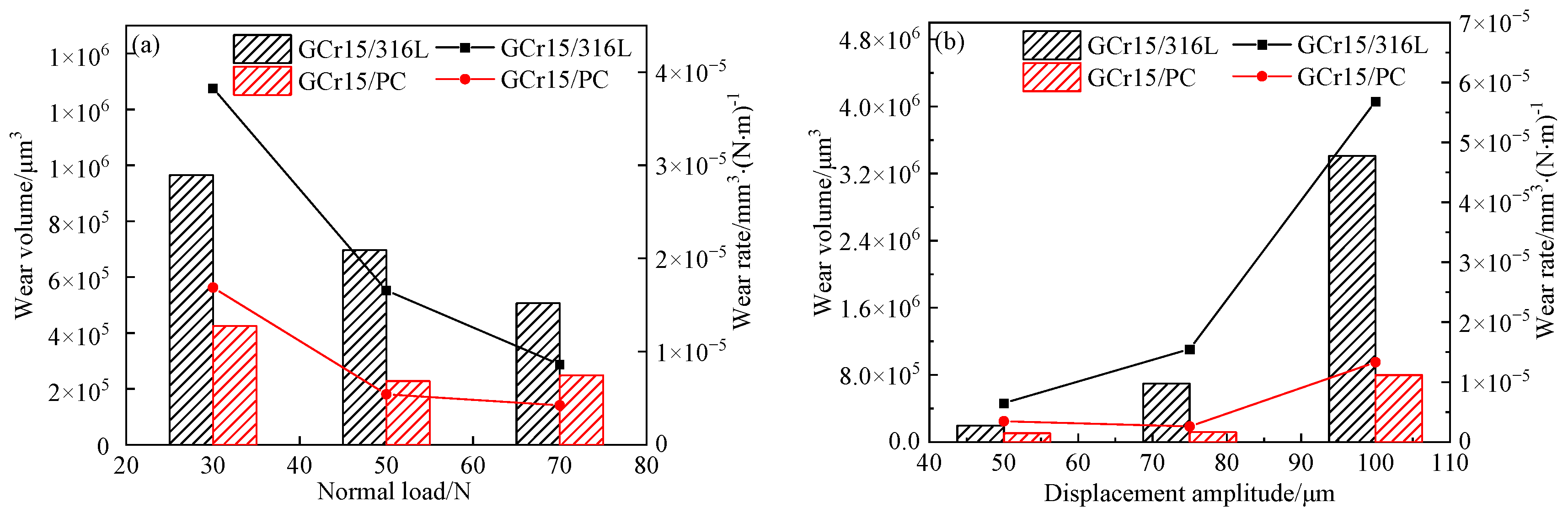 Coatings 14 00158 g008
