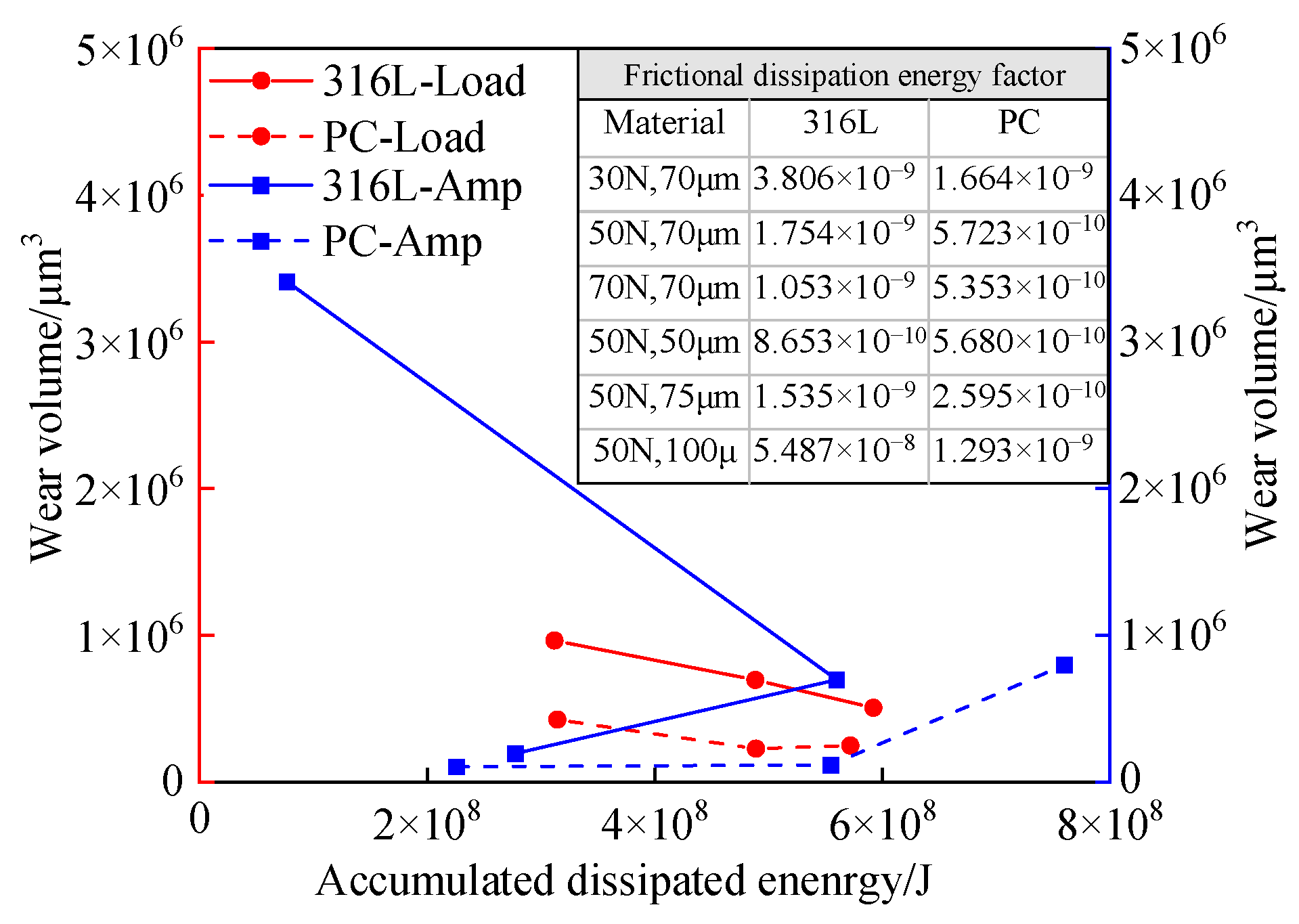 Coatings 14 00158 g011