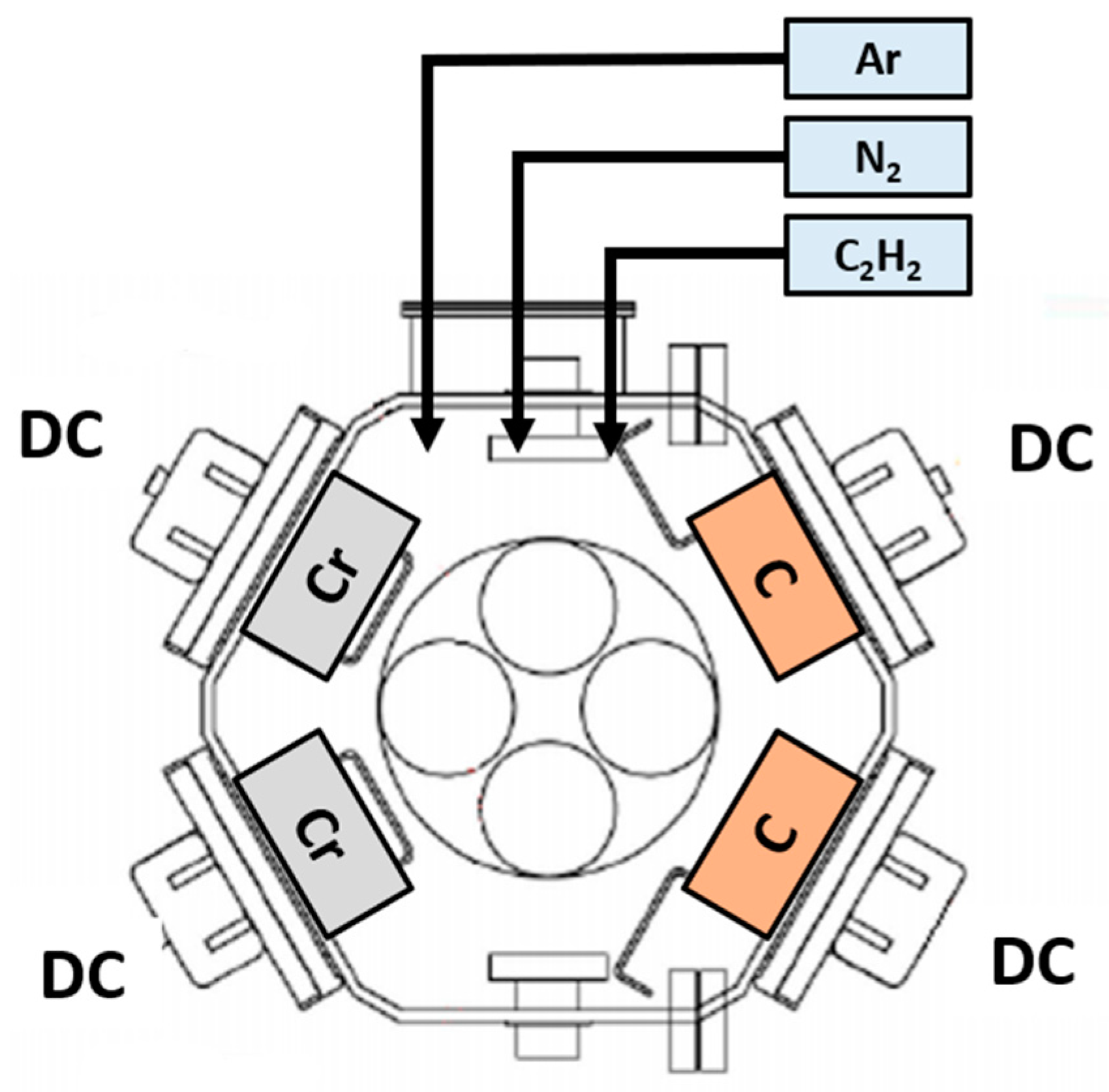 Coatings 14 00159 g002 Coatings 14 00159 g002