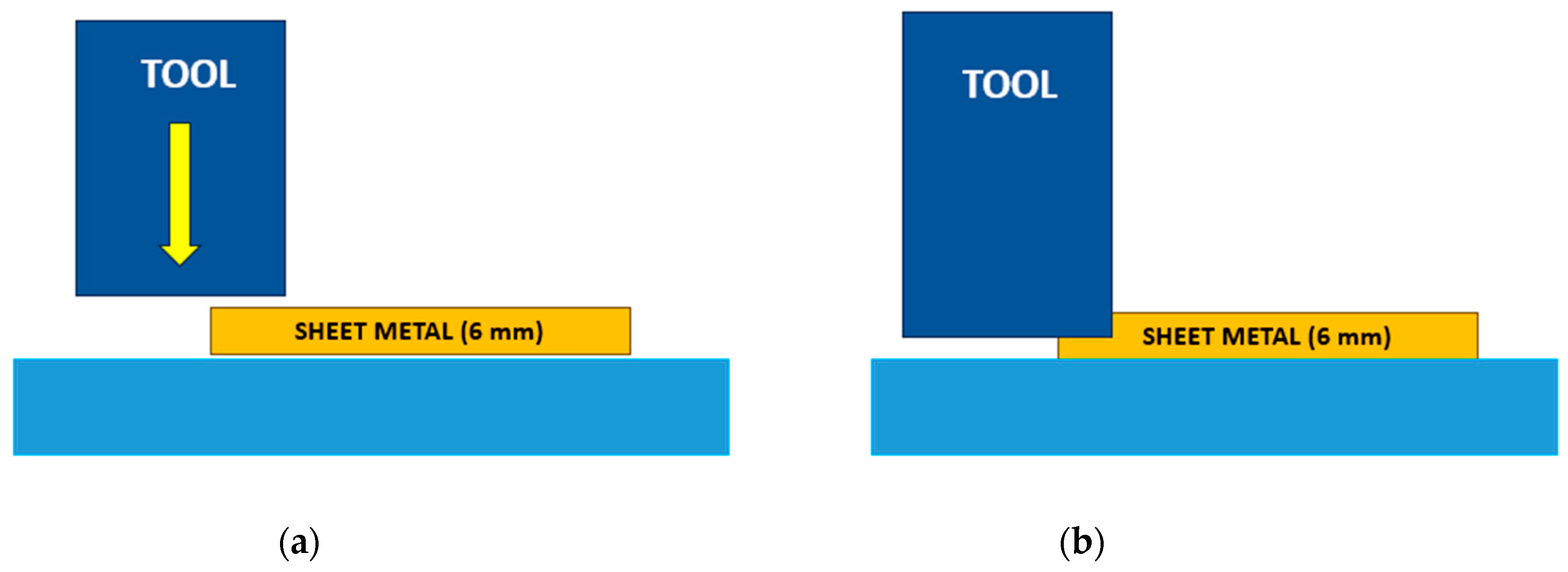 Coatings 14 00159 g003 Coatings 14 00159 g003