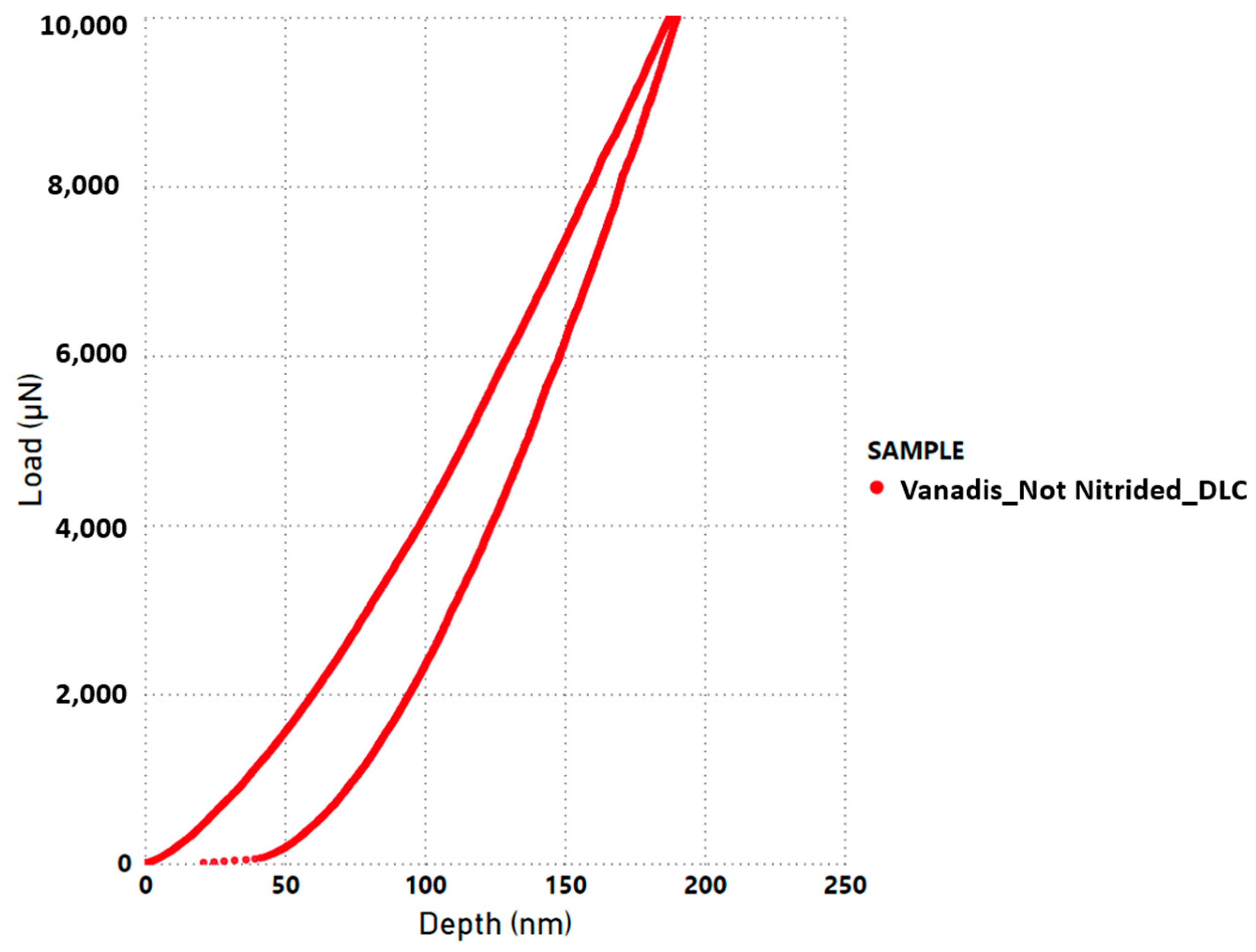 Coatings 14 00159 g008 Coatings 14 00159 g008